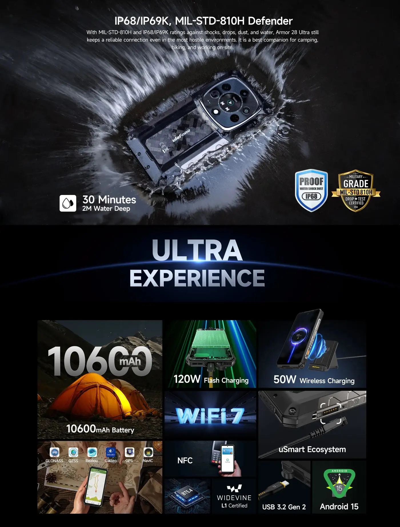 Ulefone Armor 28 Ultra Thermal features and specifications 20