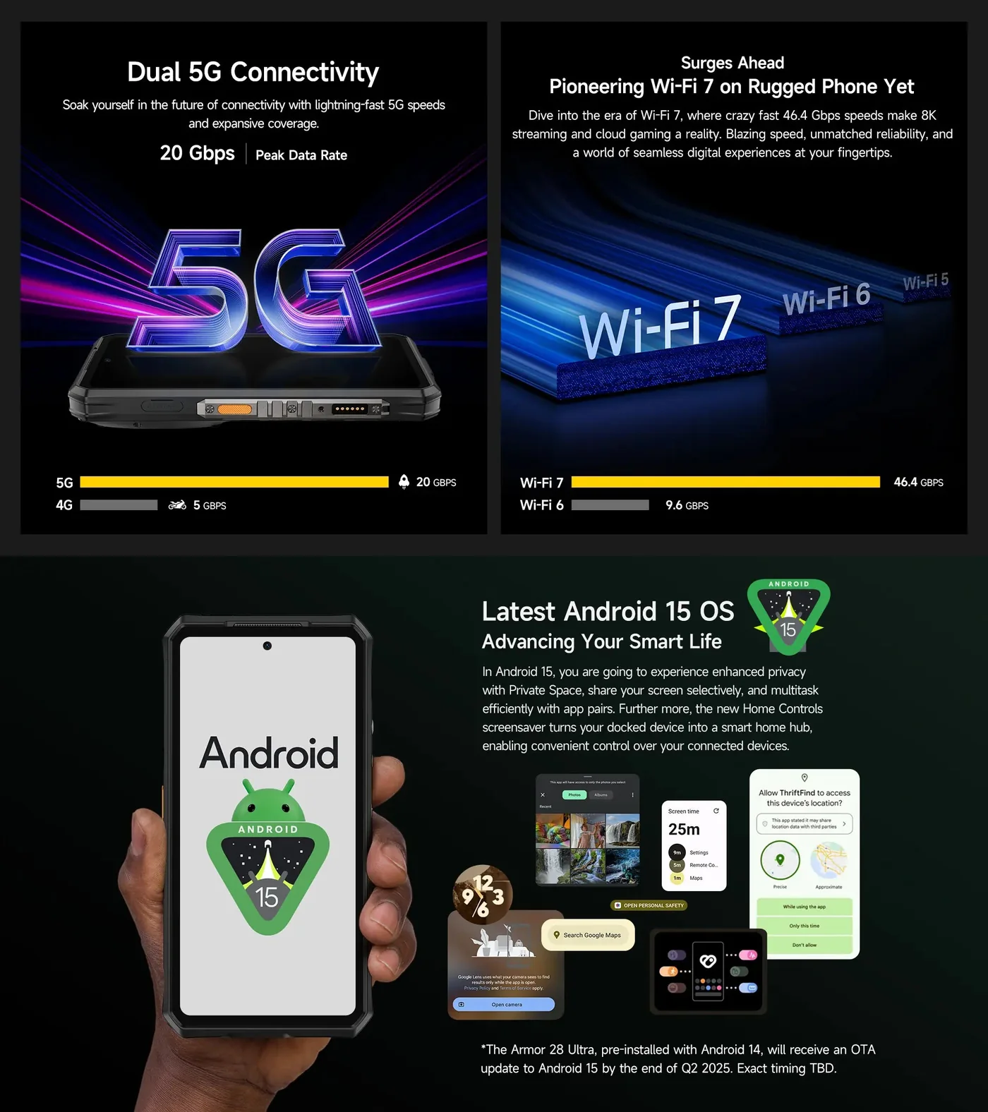 Ulefone Armor 28 Ultra Thermal features and specifications 24