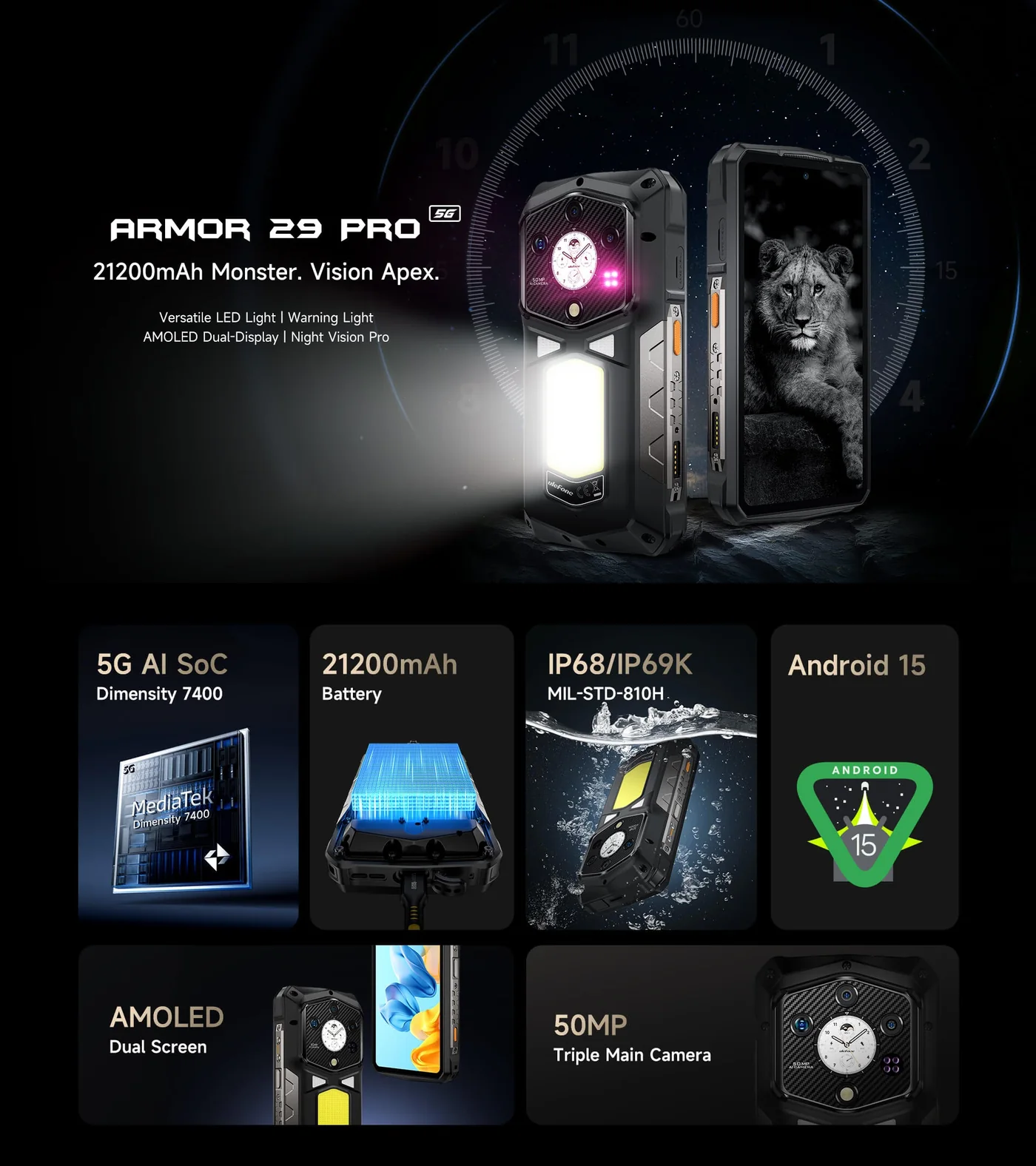 Ulefone Armor 29 Pro features and specifications 1
