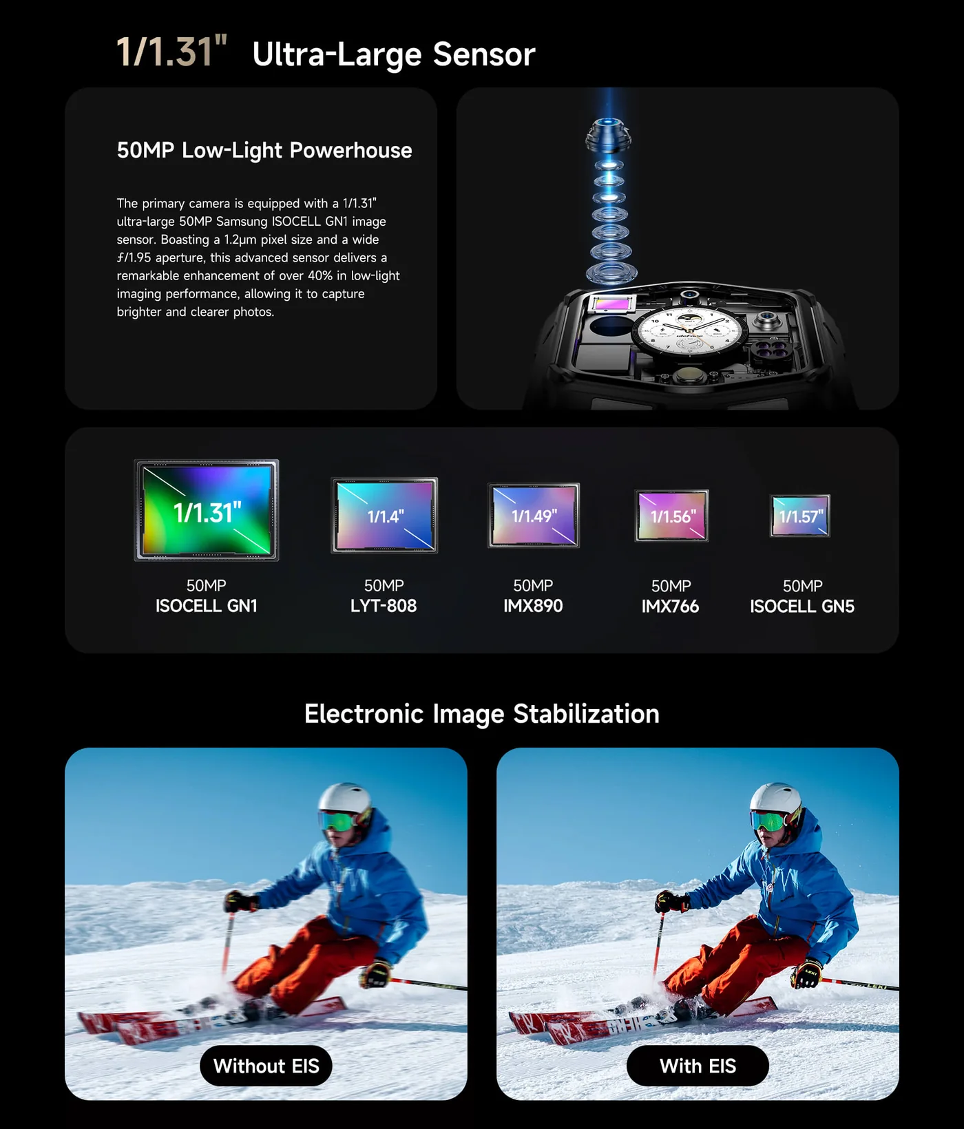 Ulefone Armor 29 Pro features and specifications 4