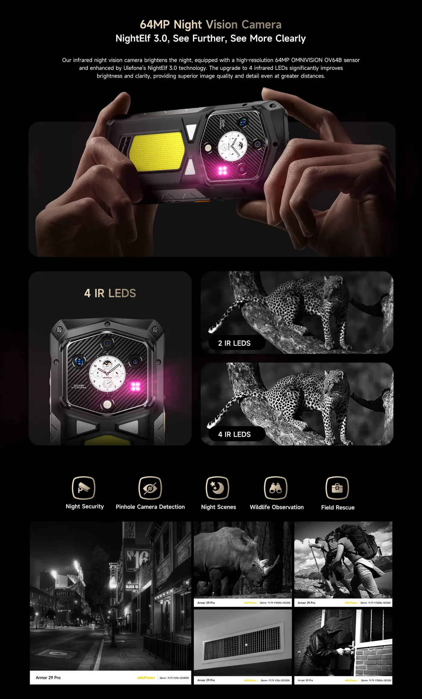 Ulefone Armor 29 Pro features and specifications 6