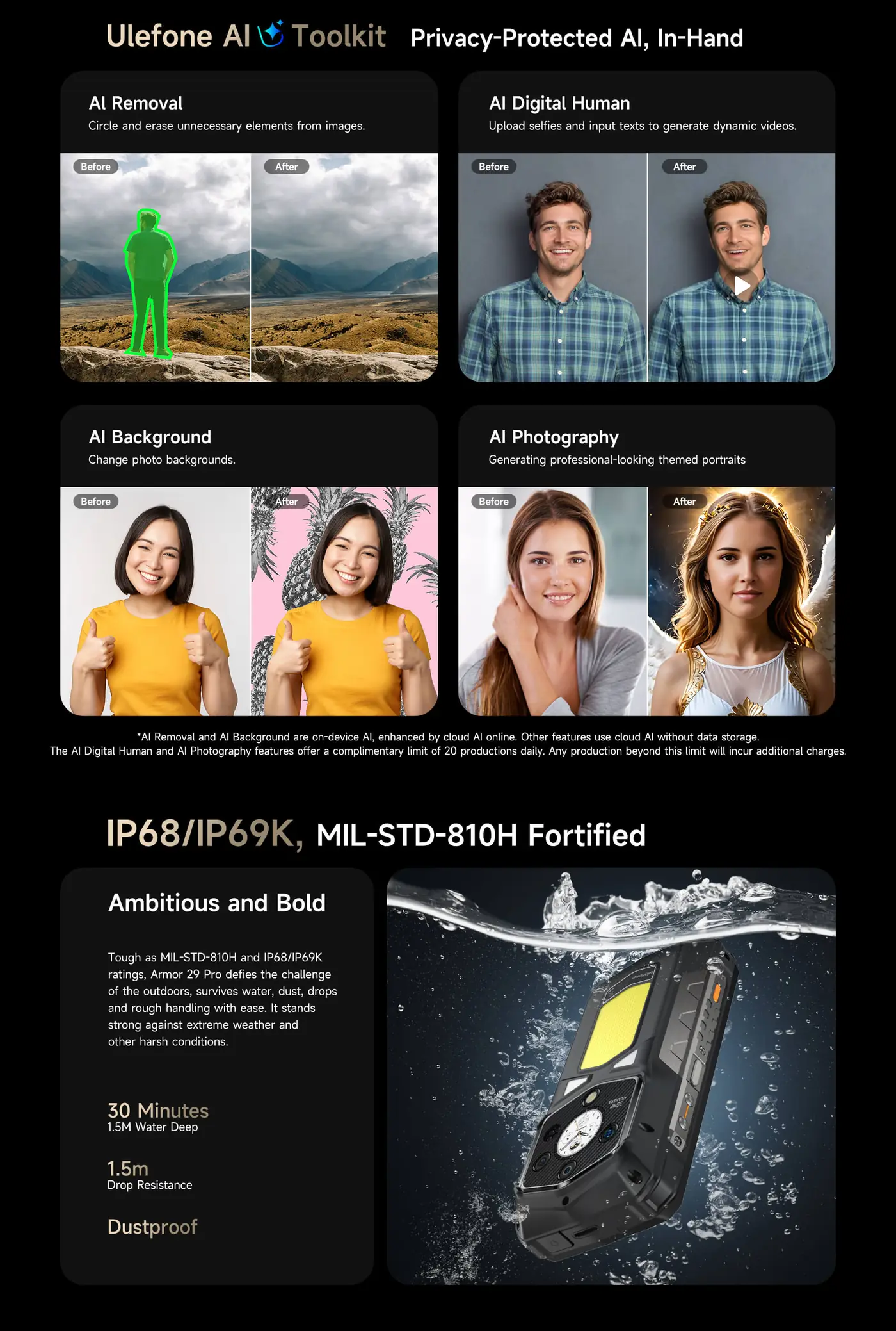 Ulefone Armor 29 Pro features and specifications 15