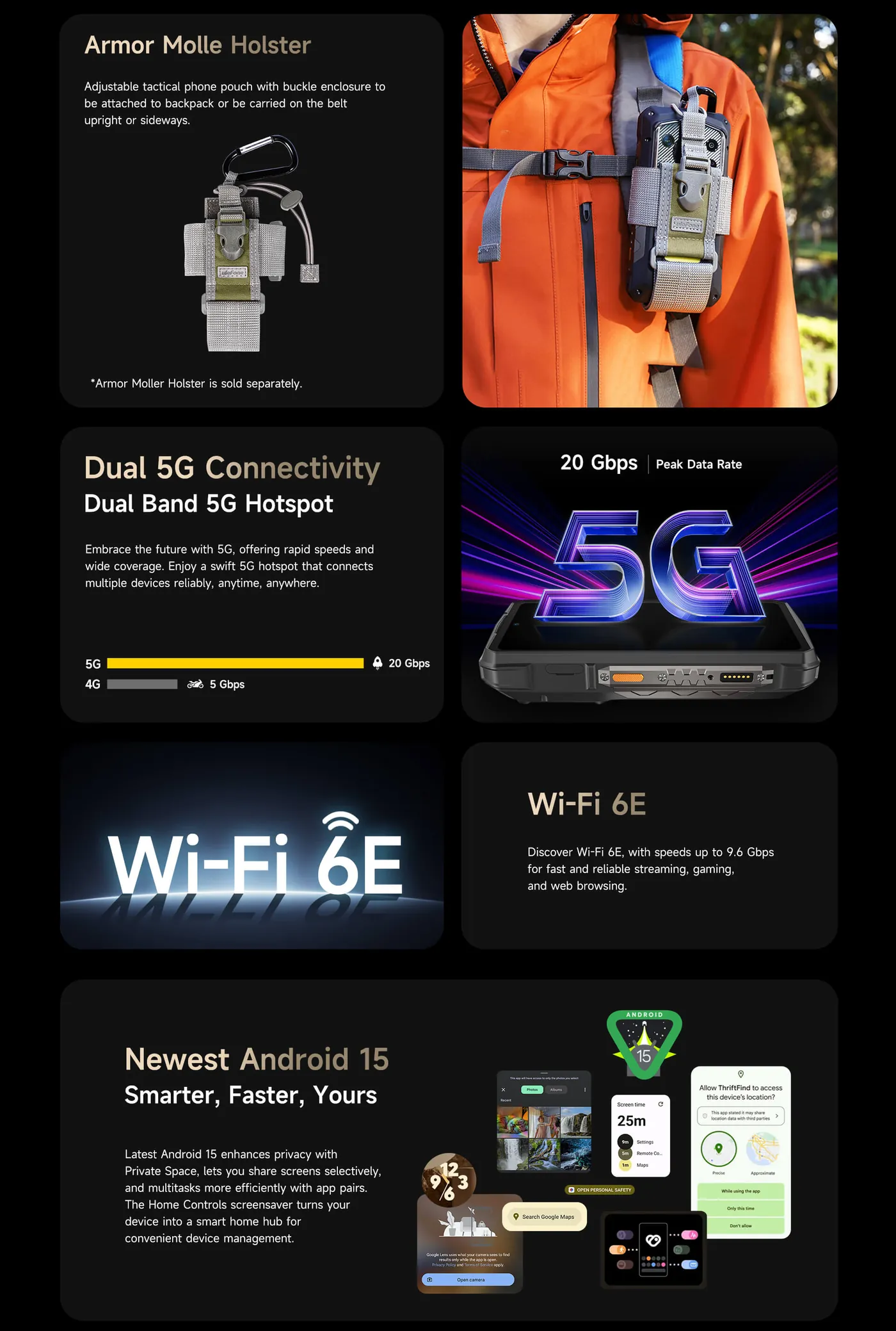 Ulefone Armor 29 Pro features and specifications 19