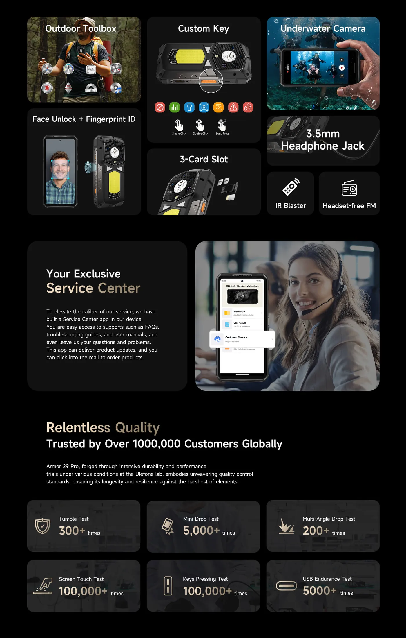 Ulefone Armor 29 Pro features and specifications 20