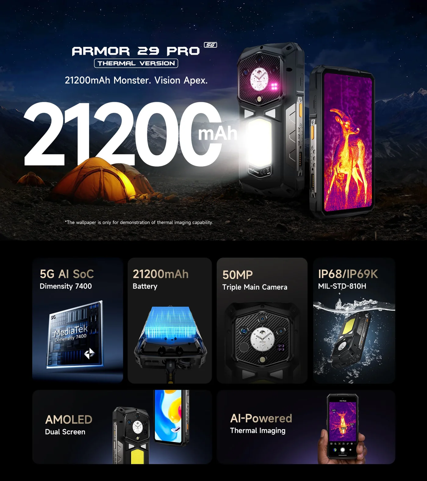 Ulefone Armor 29 Pro Thermal features and specifications 1