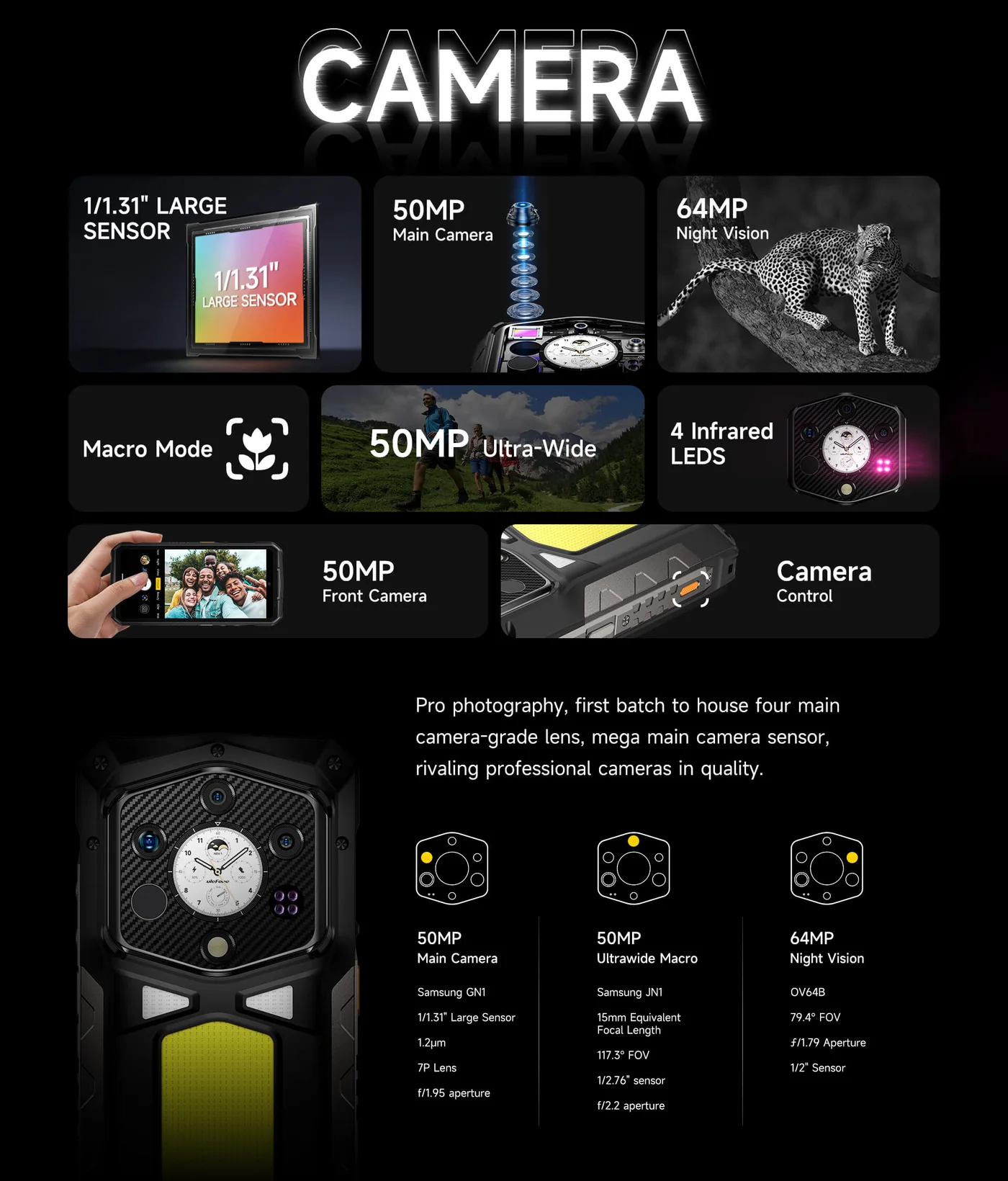 Ulefone Armor 29 Pro Thermal features and specifications 3