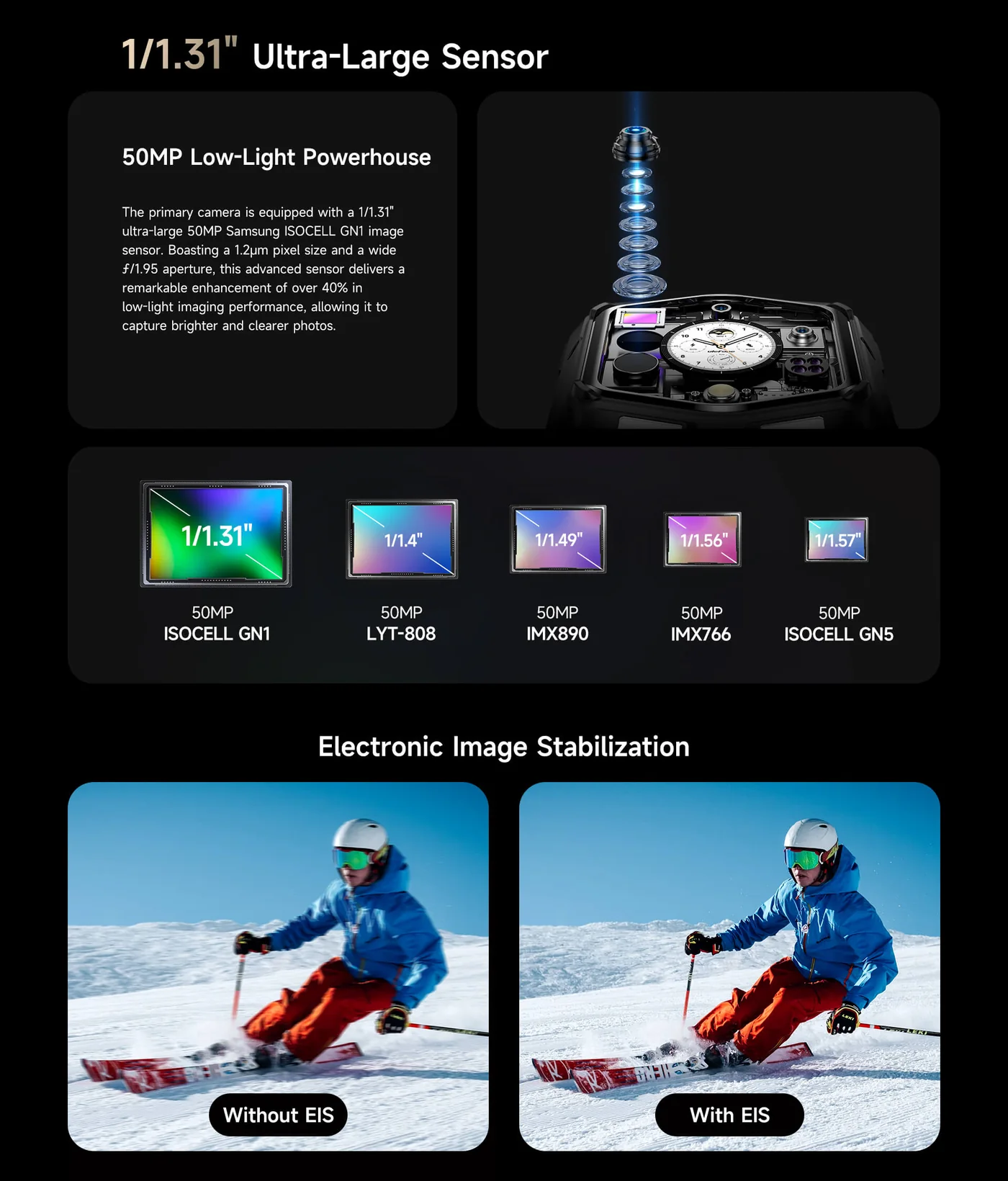 Ulefone Armor 29 Pro Thermal features and specifications 4