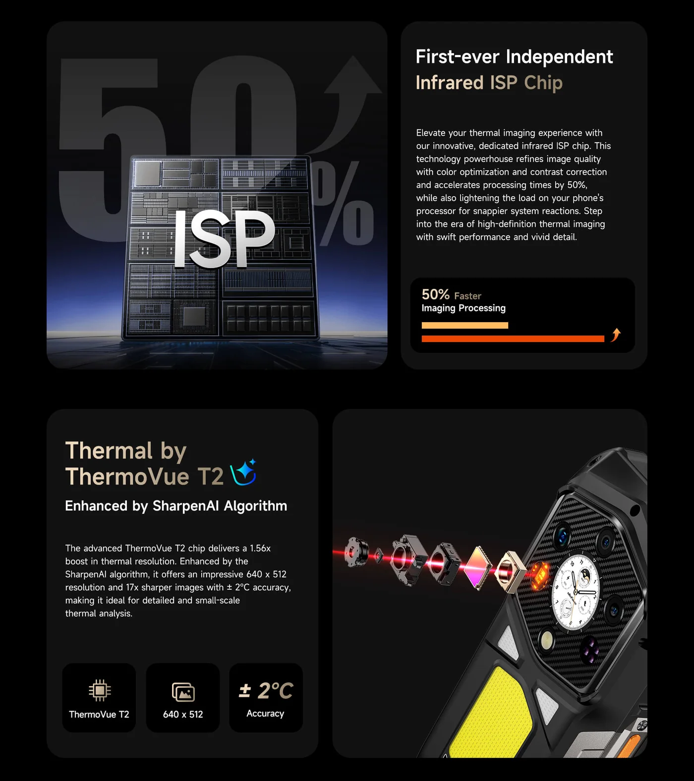 Ulefone Armor 29 Pro Thermal features and specifications 10