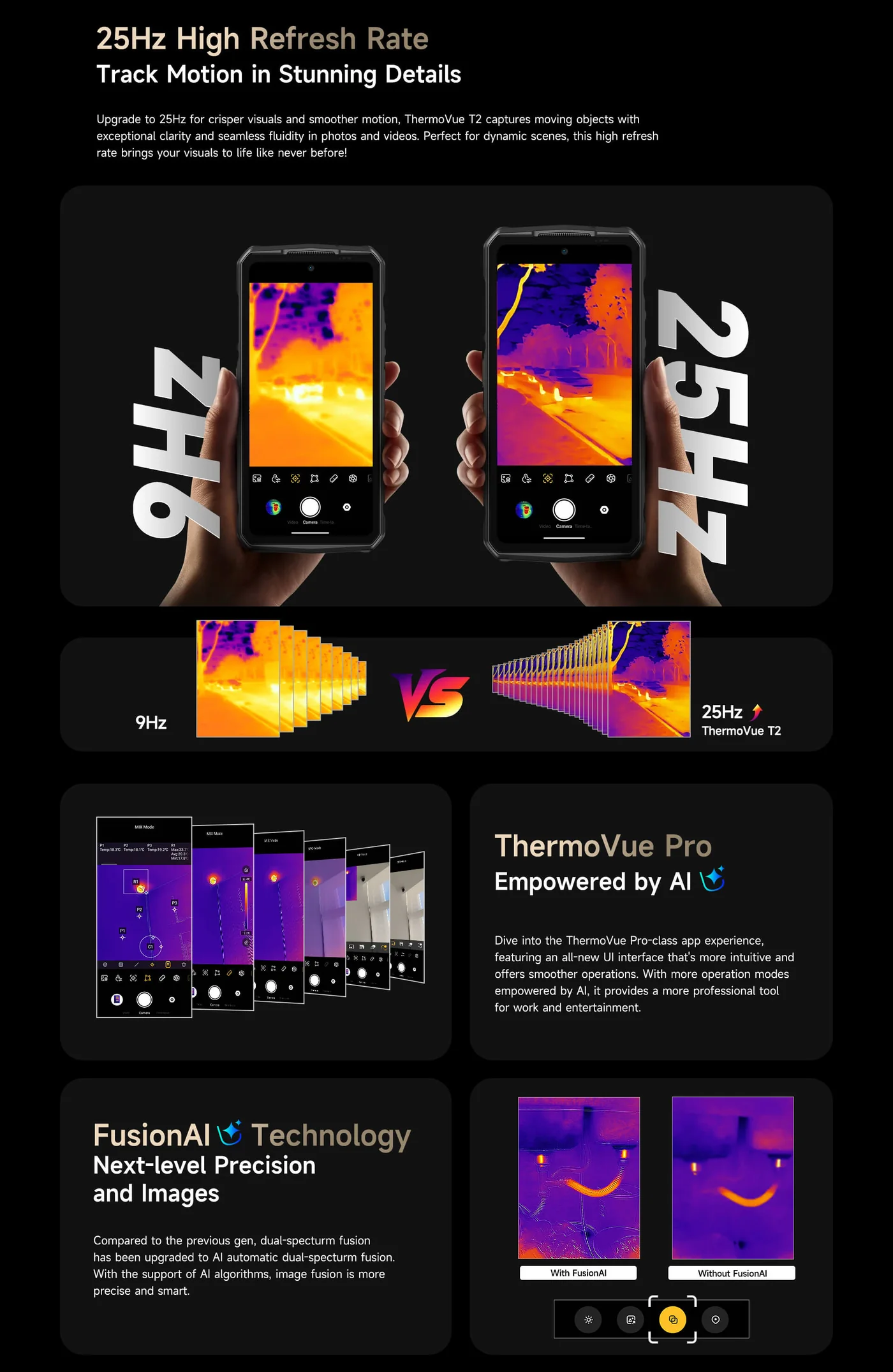 Ulefone Armor 29 Pro Thermal features and specifications 11