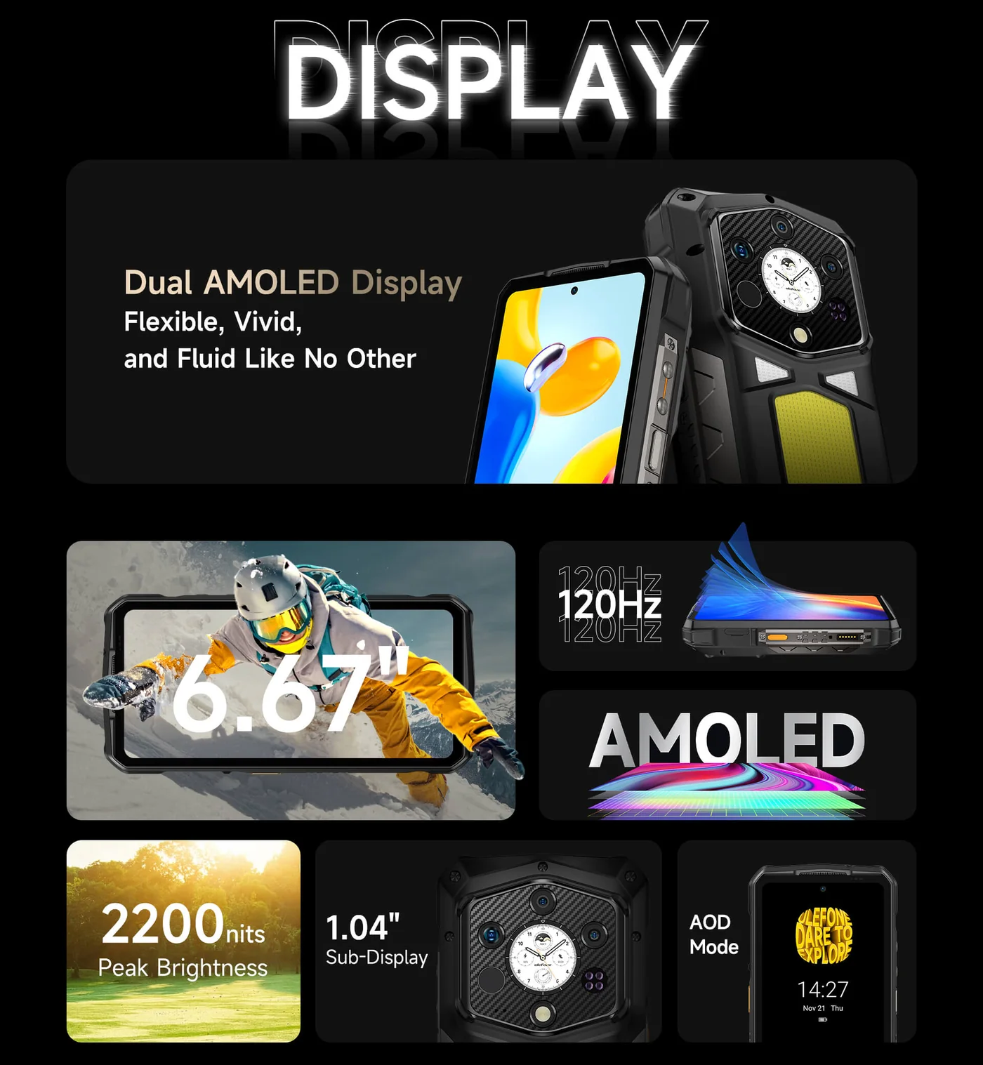 Ulefone Armor 29 Pro Thermal features and specifications 14