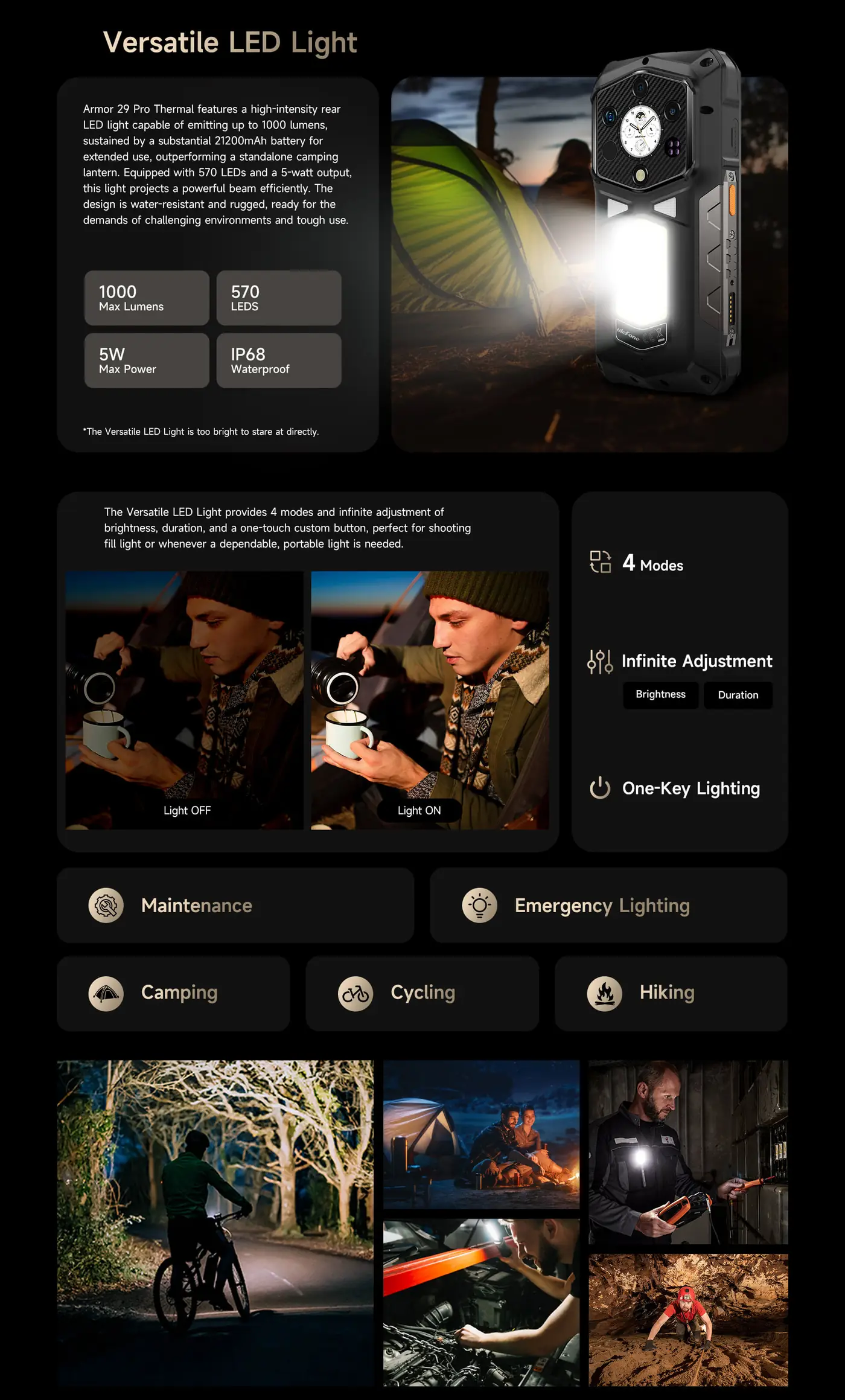 Ulefone Armor 29 Pro Thermal features and specifications 22