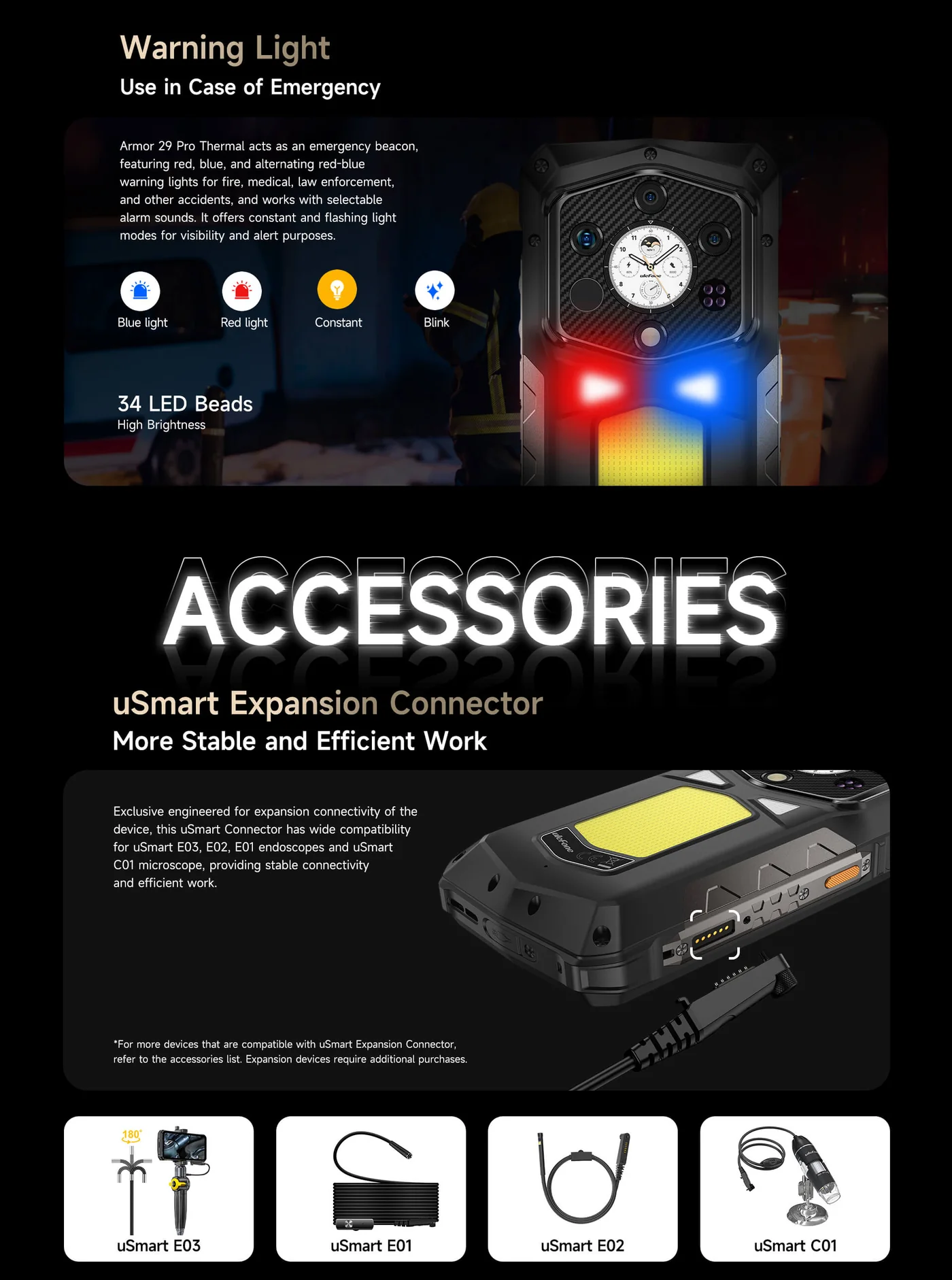 Ulefone Armor 29 Pro Thermal features and specifications 23