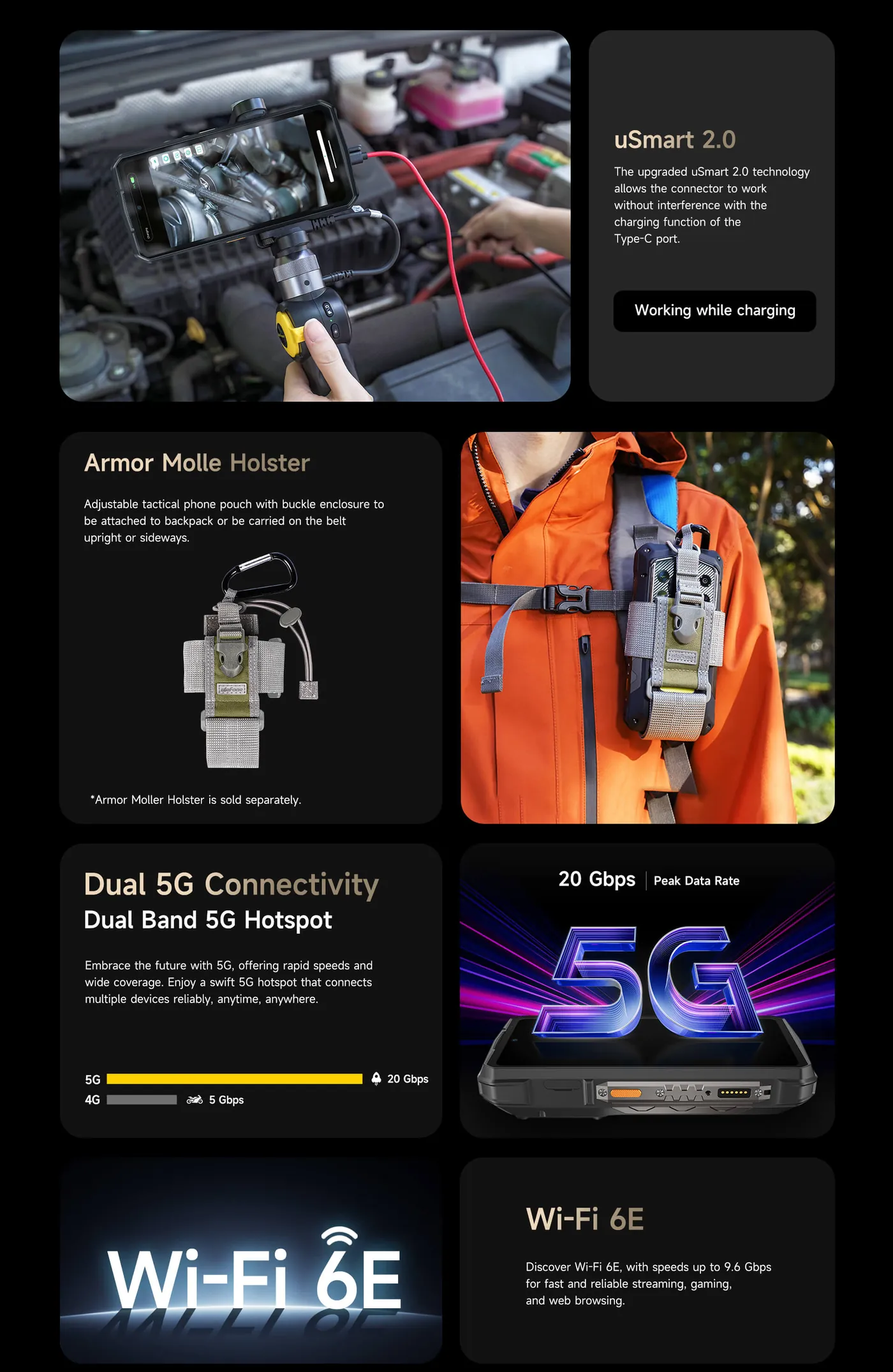 Ulefone Armor 29 Pro Thermal features and specifications 24