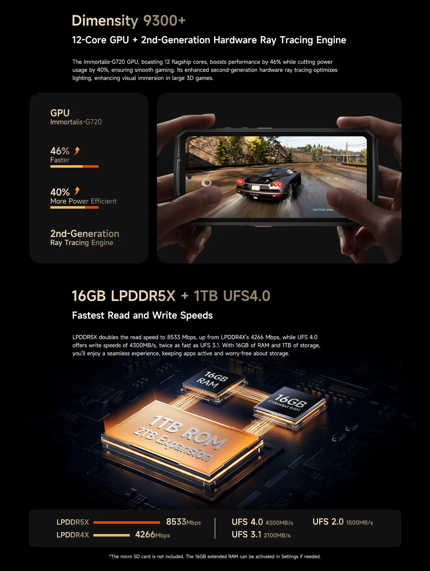 Ulefone Armor 29 Ultra features and specifications 4