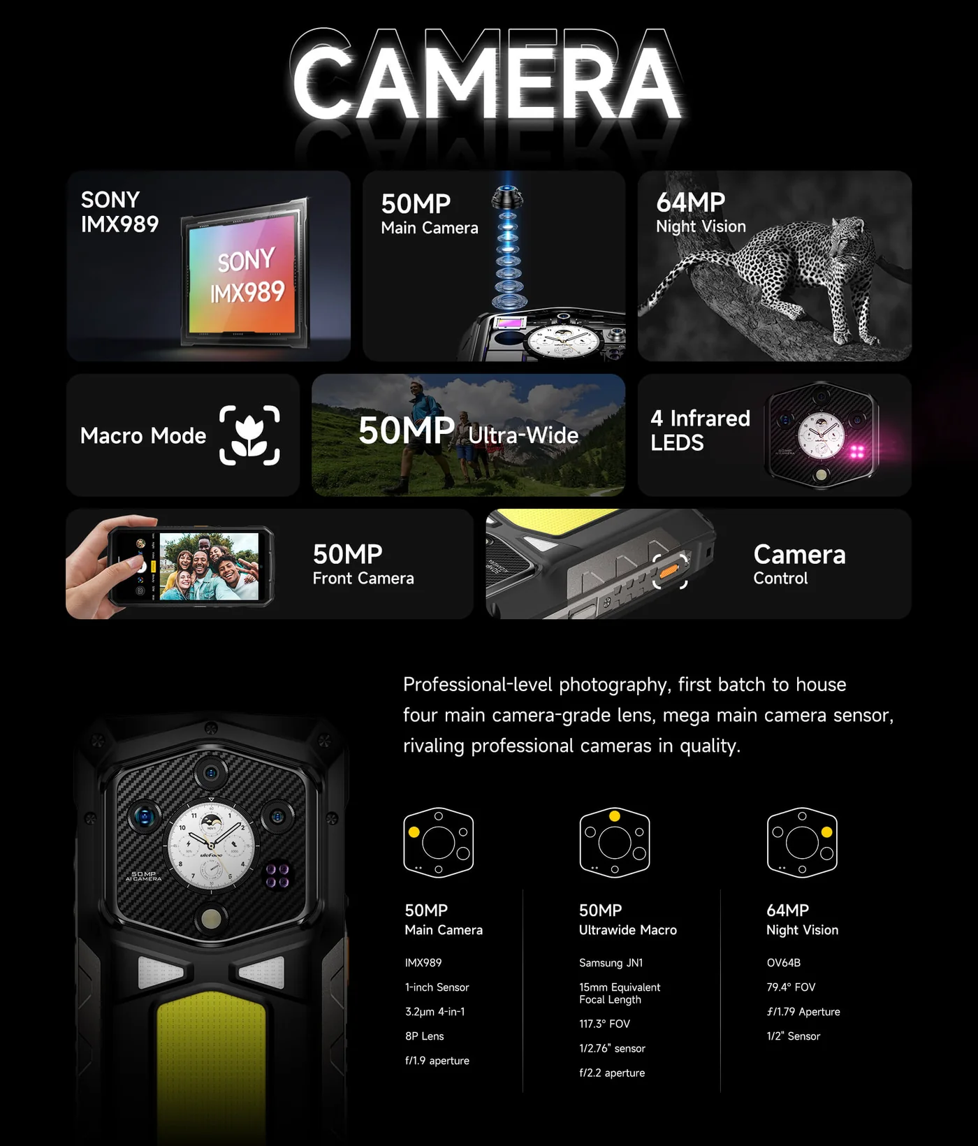Ulefone Armor 29 Ultra features and specifications 7