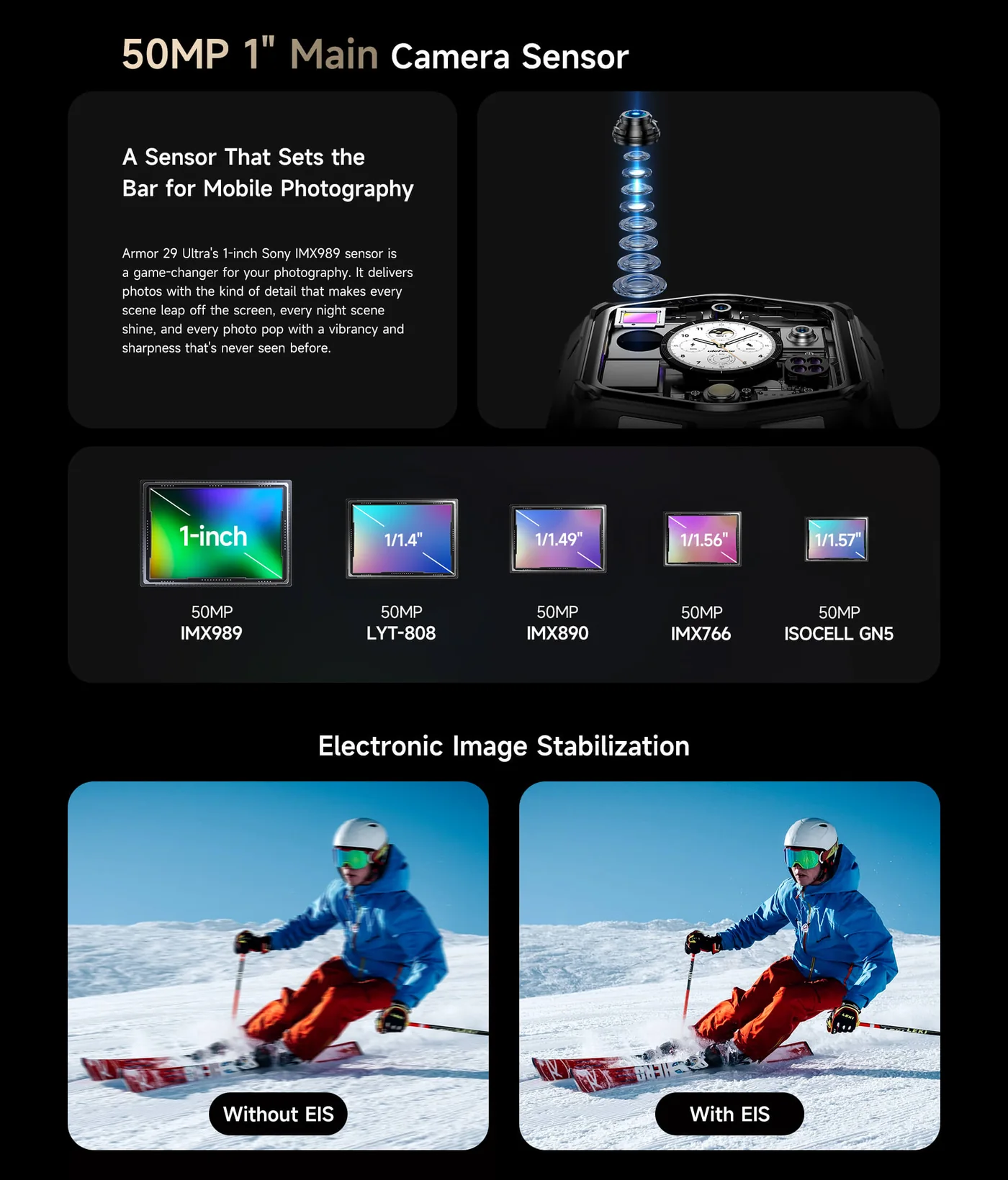 Ulefone Armor 29 Ultra features and specifications 8