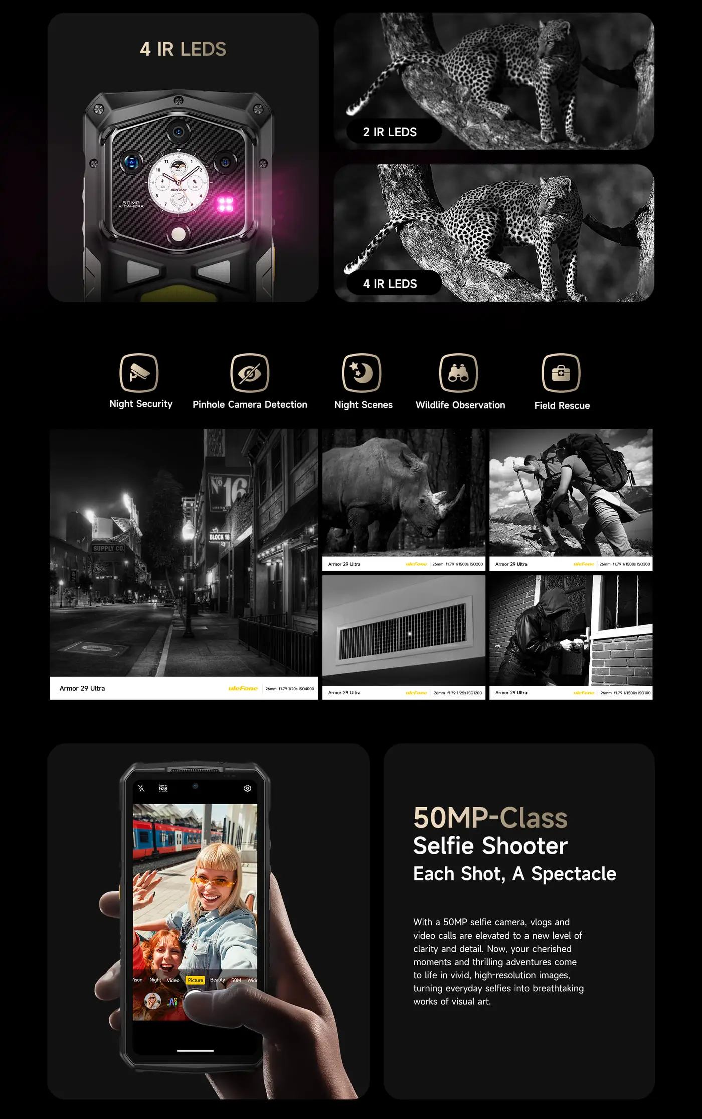 Ulefone Armor 29 Ultra features and specifications 11