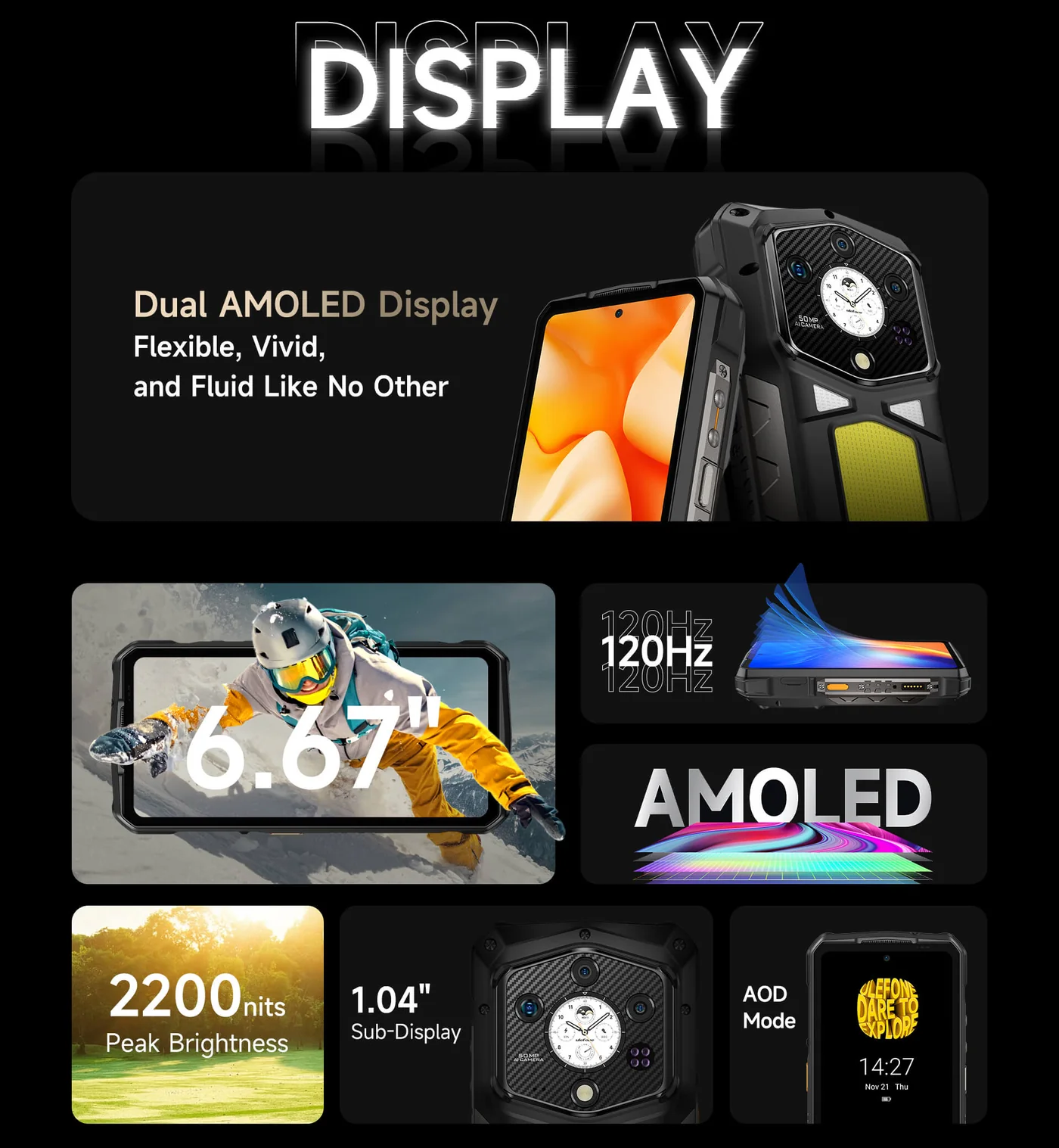 Ulefone Armor 29 Ultra features and specifications 13