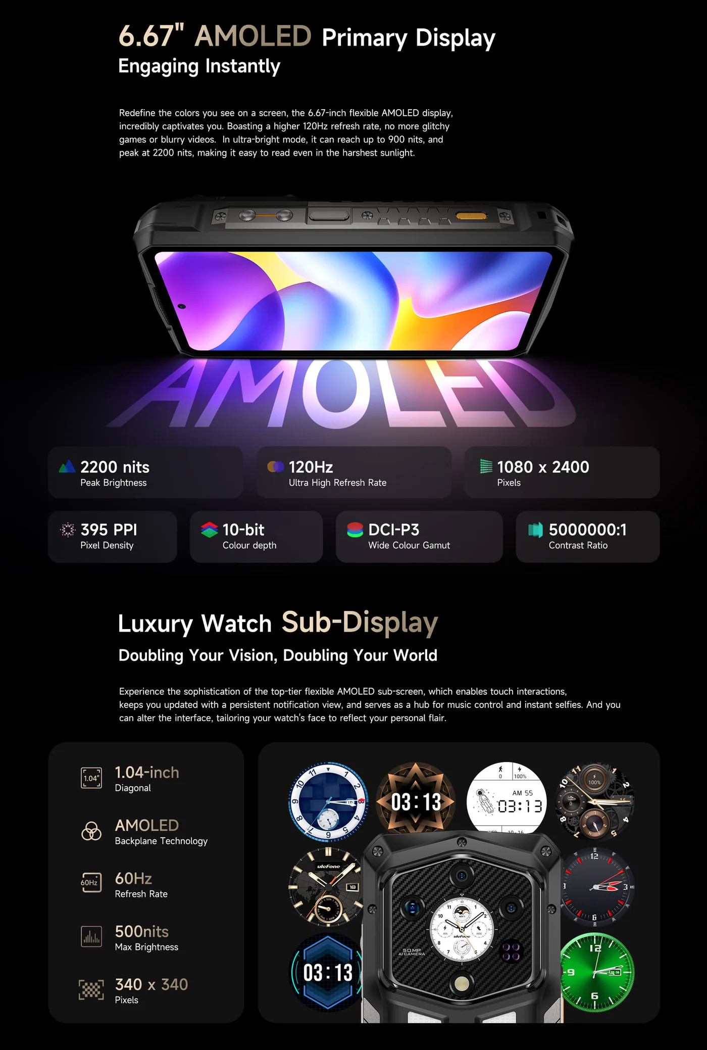 Ulefone Armor 29 Ultra features and specifications 14