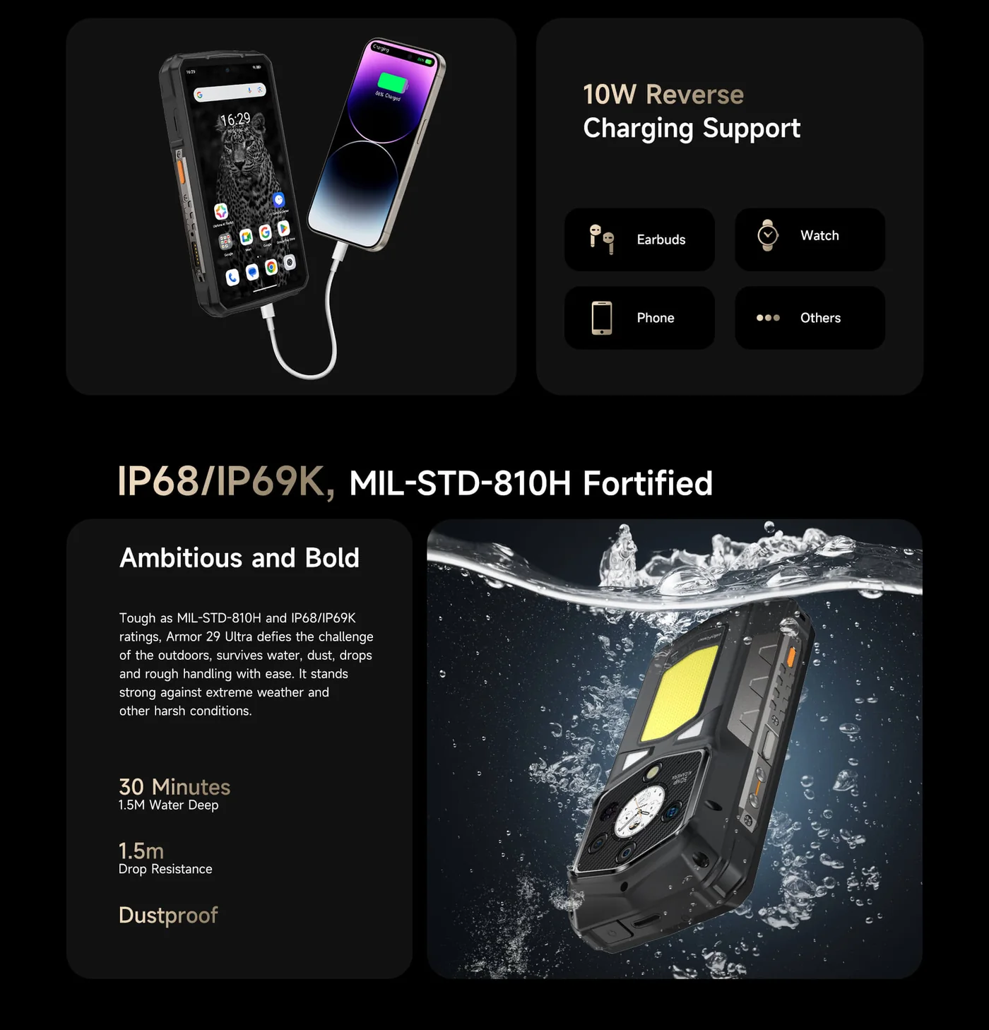 Ulefone Armor 29 Ultra features and specifications 17