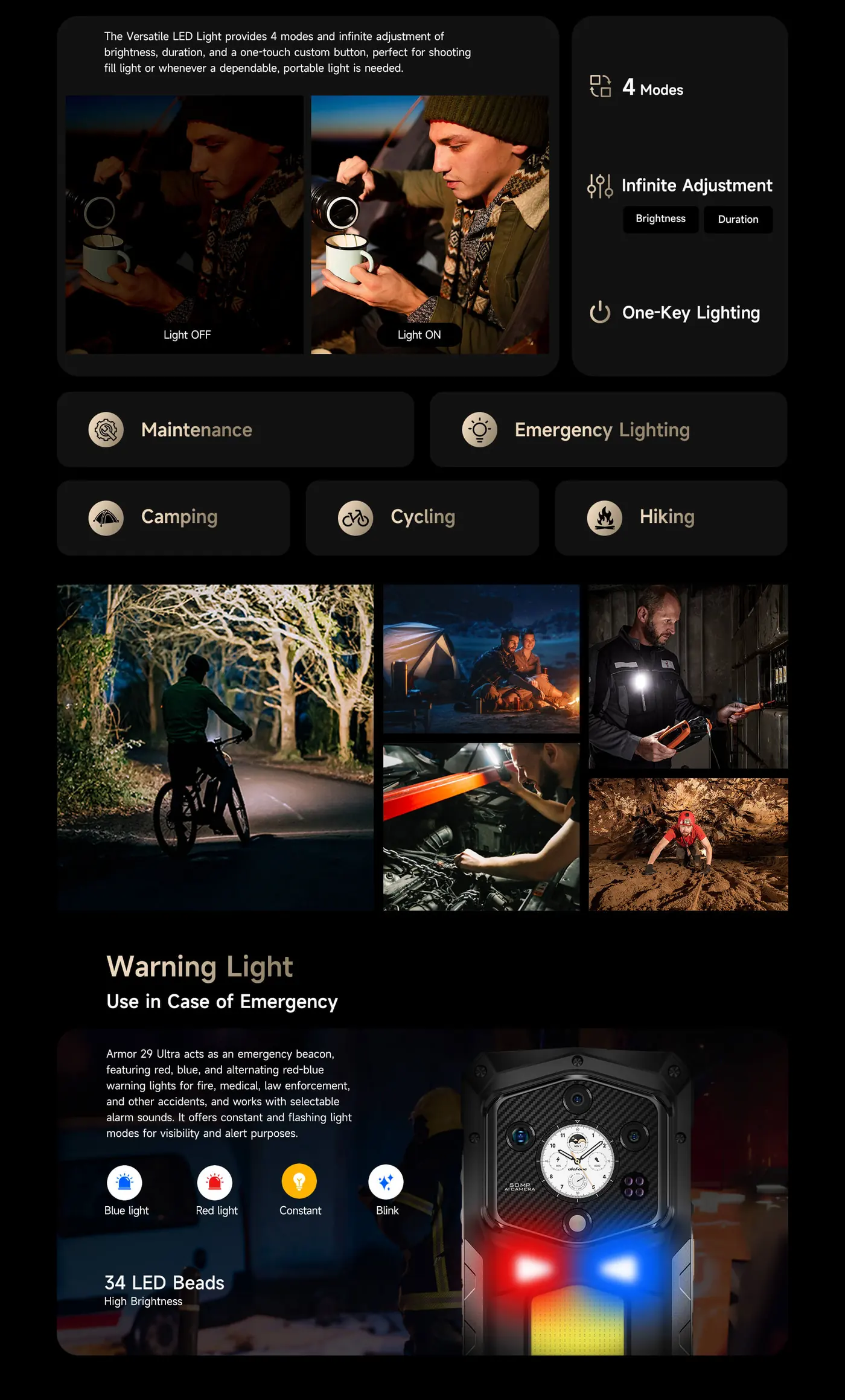 Ulefone Armor 29 Ultra features and specifications 19