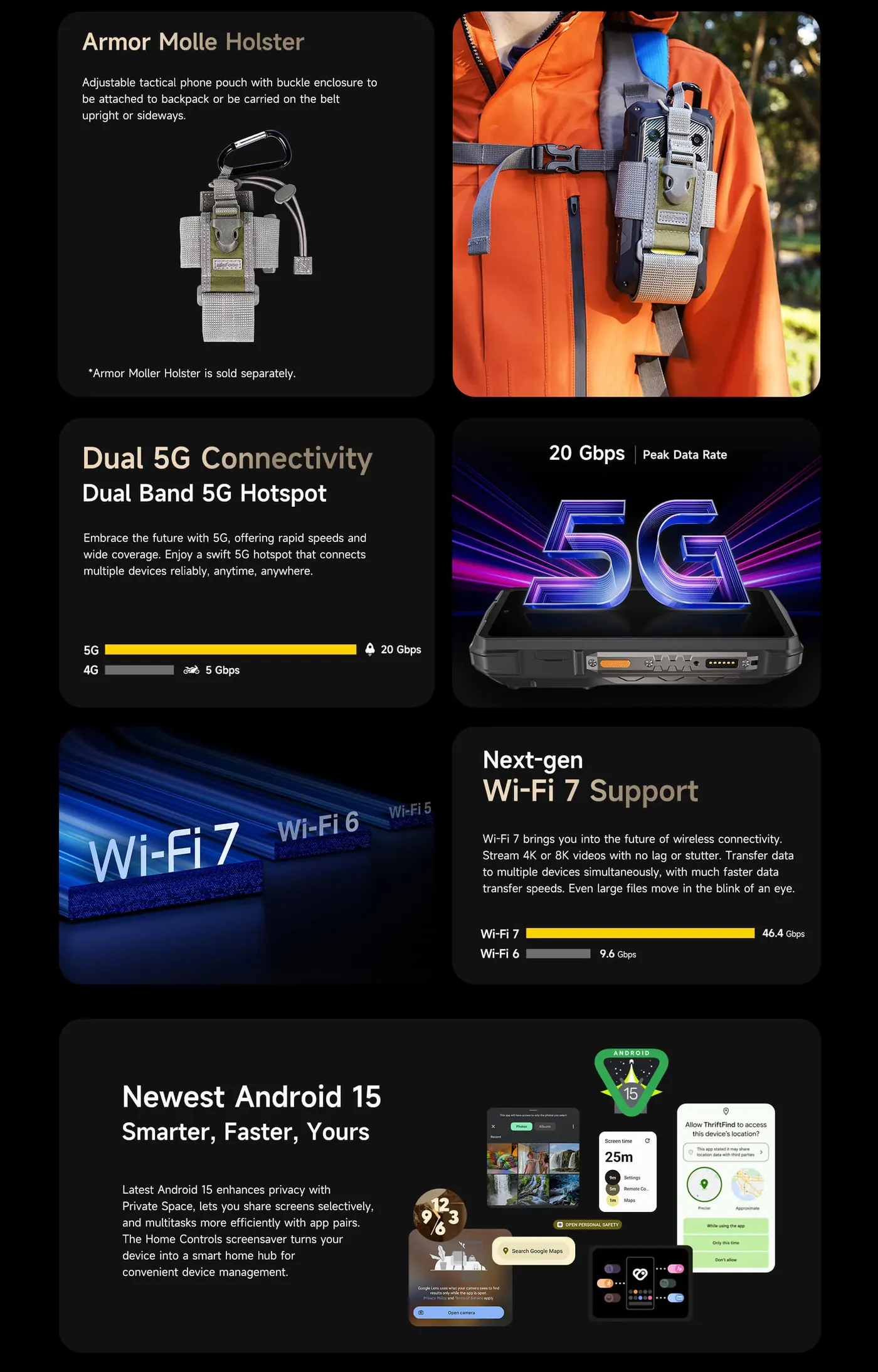 Ulefone Armor 29 Ultra features and specifications 21