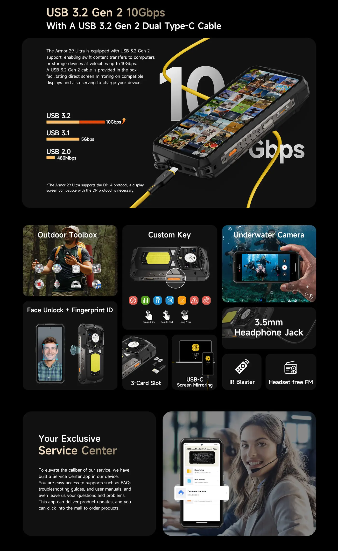 Ulefone Armor 29 Ultra features and specifications 22
