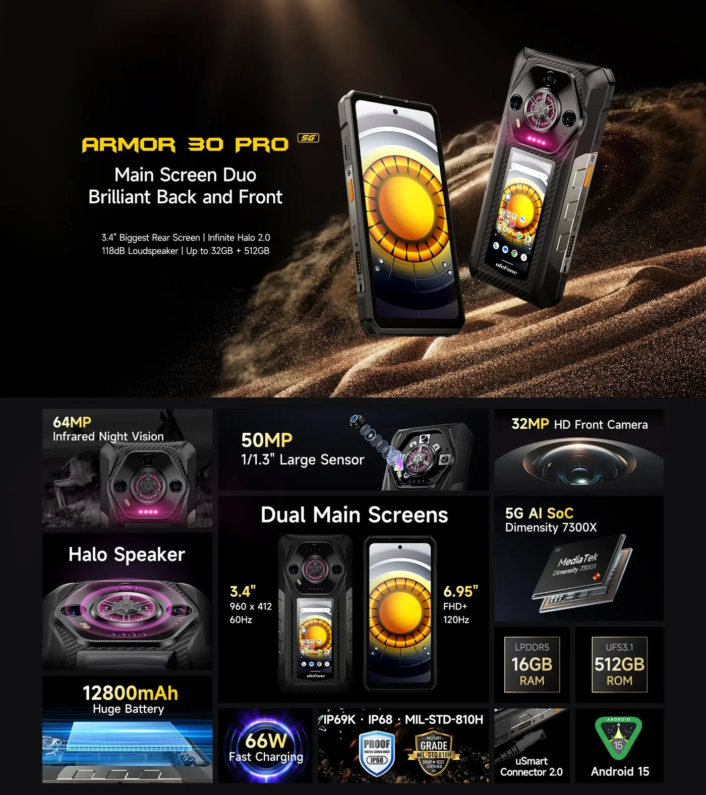 Ulefone Armor 30 Pro features and specifications 1