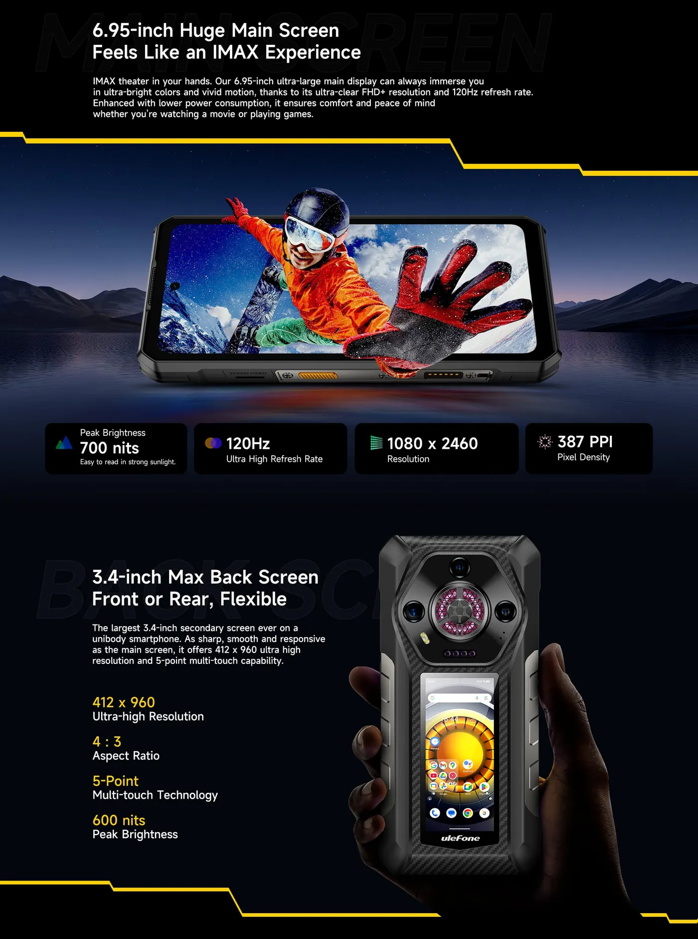 Ulefone Armor 30 Pro features and specifications 2