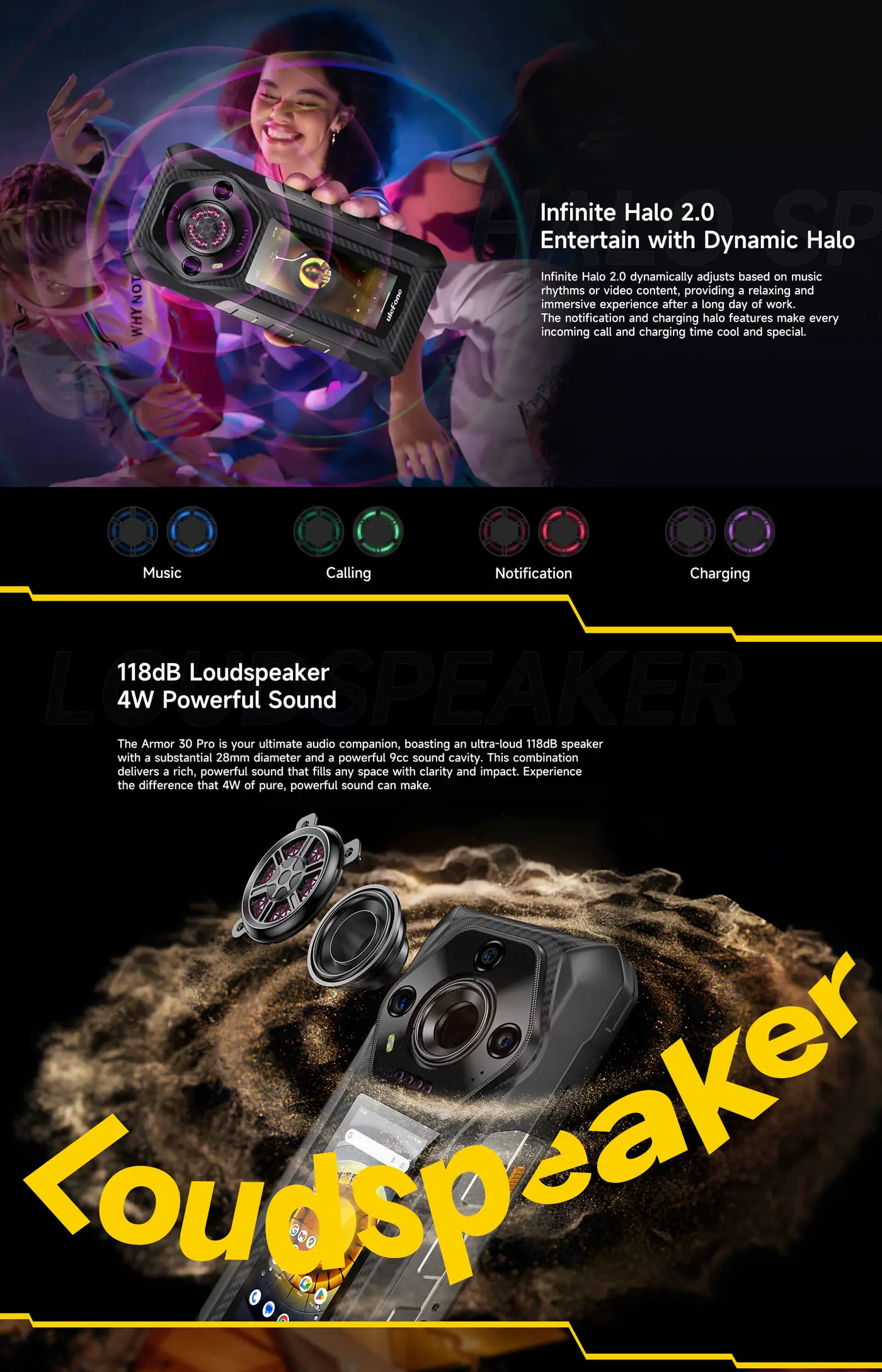 Ulefone Armor 30 Pro features and specifications 5
