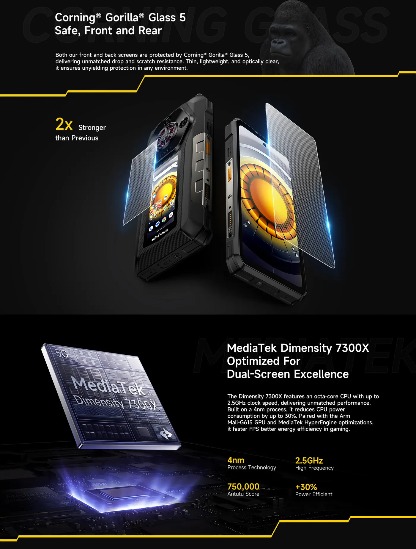 Ulefone Armor 30 Pro features and specifications 12