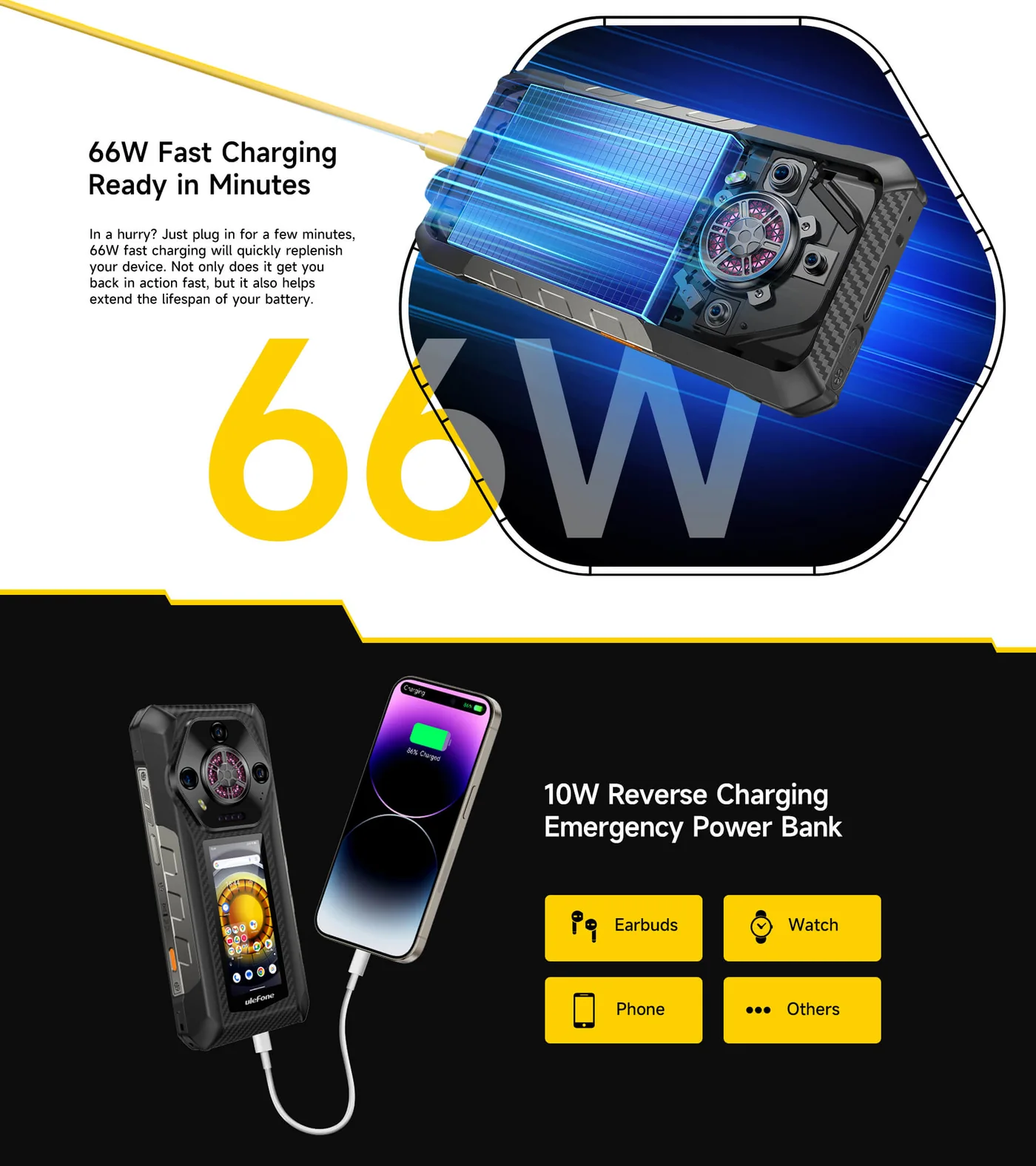 Ulefone Armor 30 Pro features and specifications 15