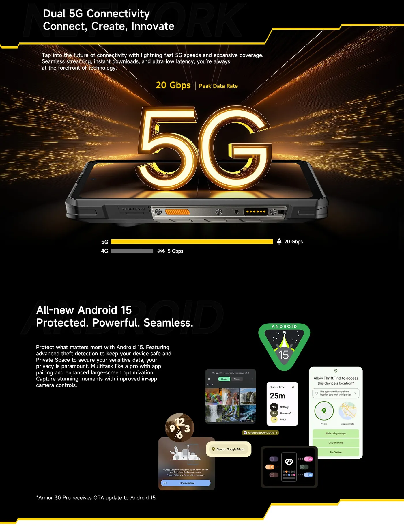 Ulefone Armor 30 Pro features and specifications 16