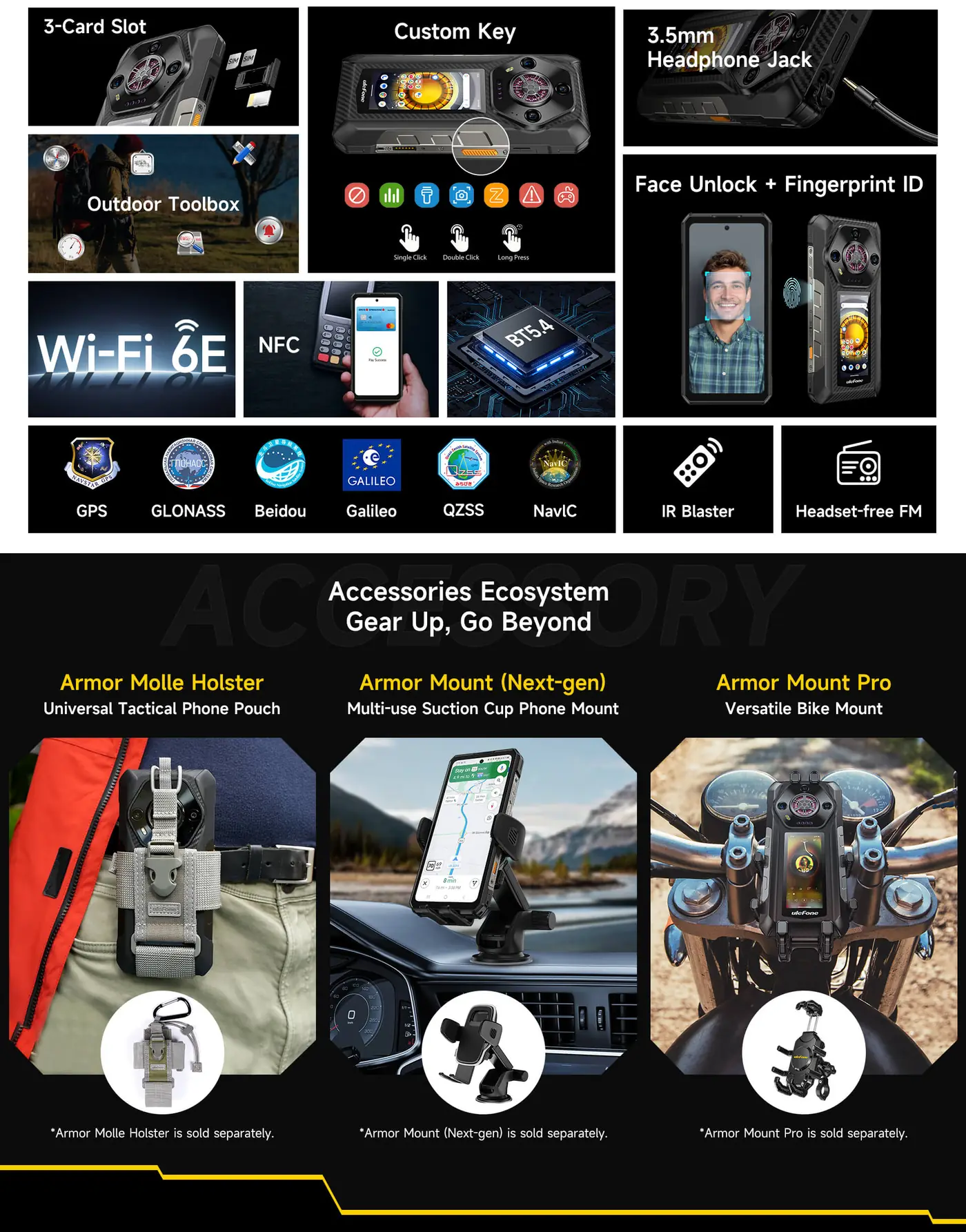 Ulefone Armor 30 Pro features and specifications 17