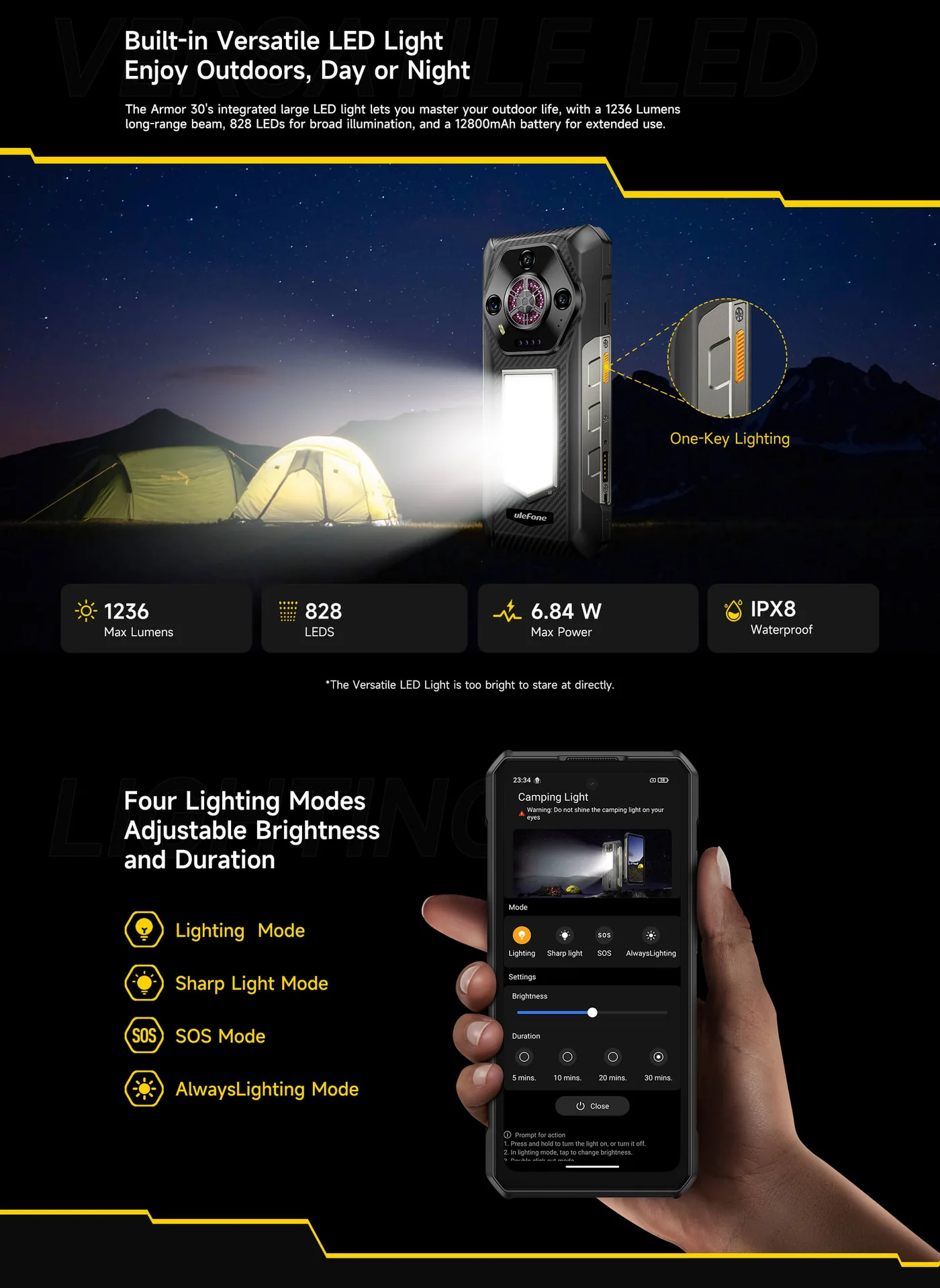 Ulefone Armor 30 features and specifications 2