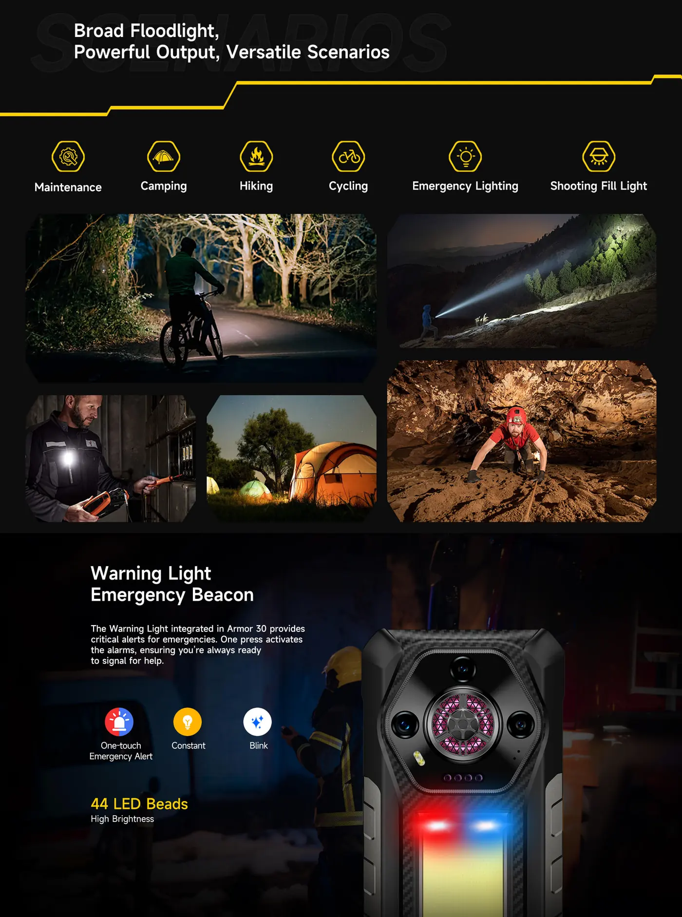 Ulefone Armor 30 features and specifications 3