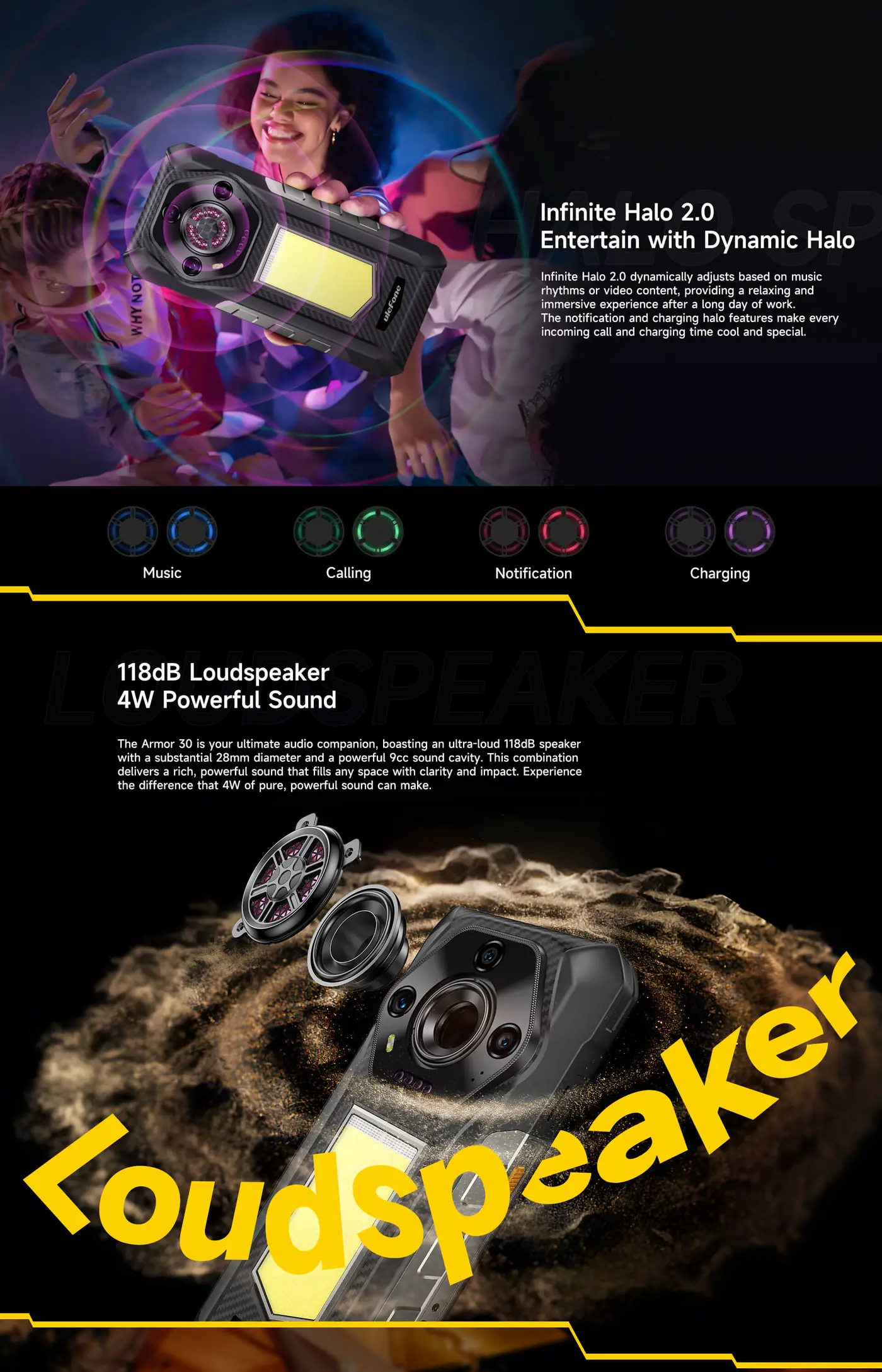 Ulefone Armor 30 features and specifications 4