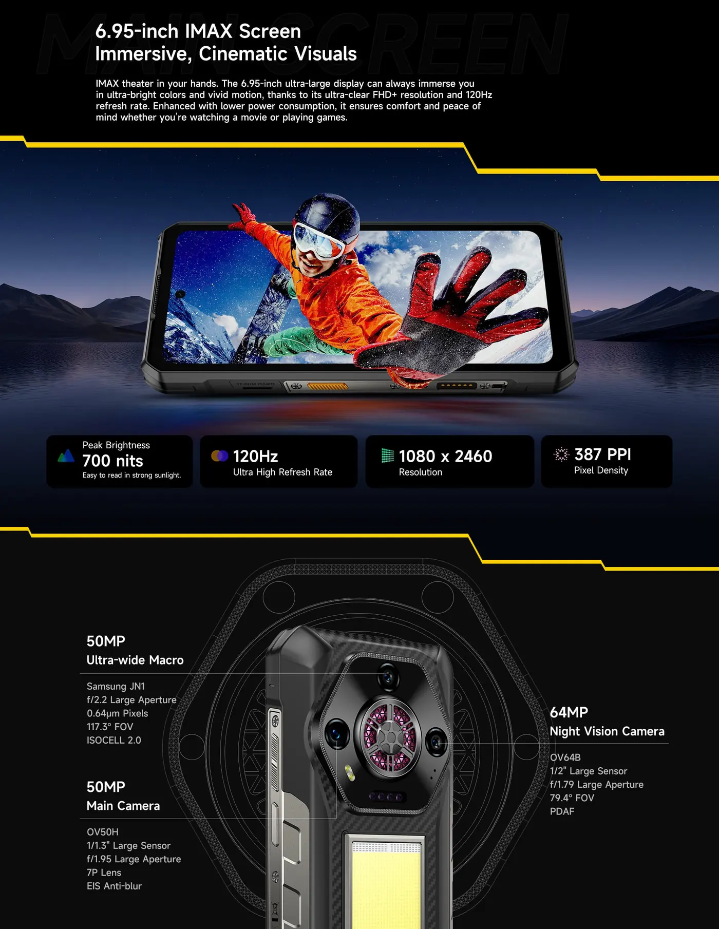 Ulefone Armor 30 features and specifications 6