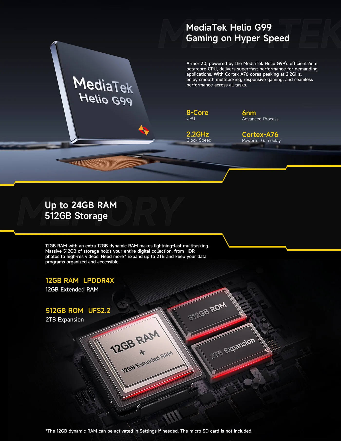 Ulefone Armor 30 features and specifications 12