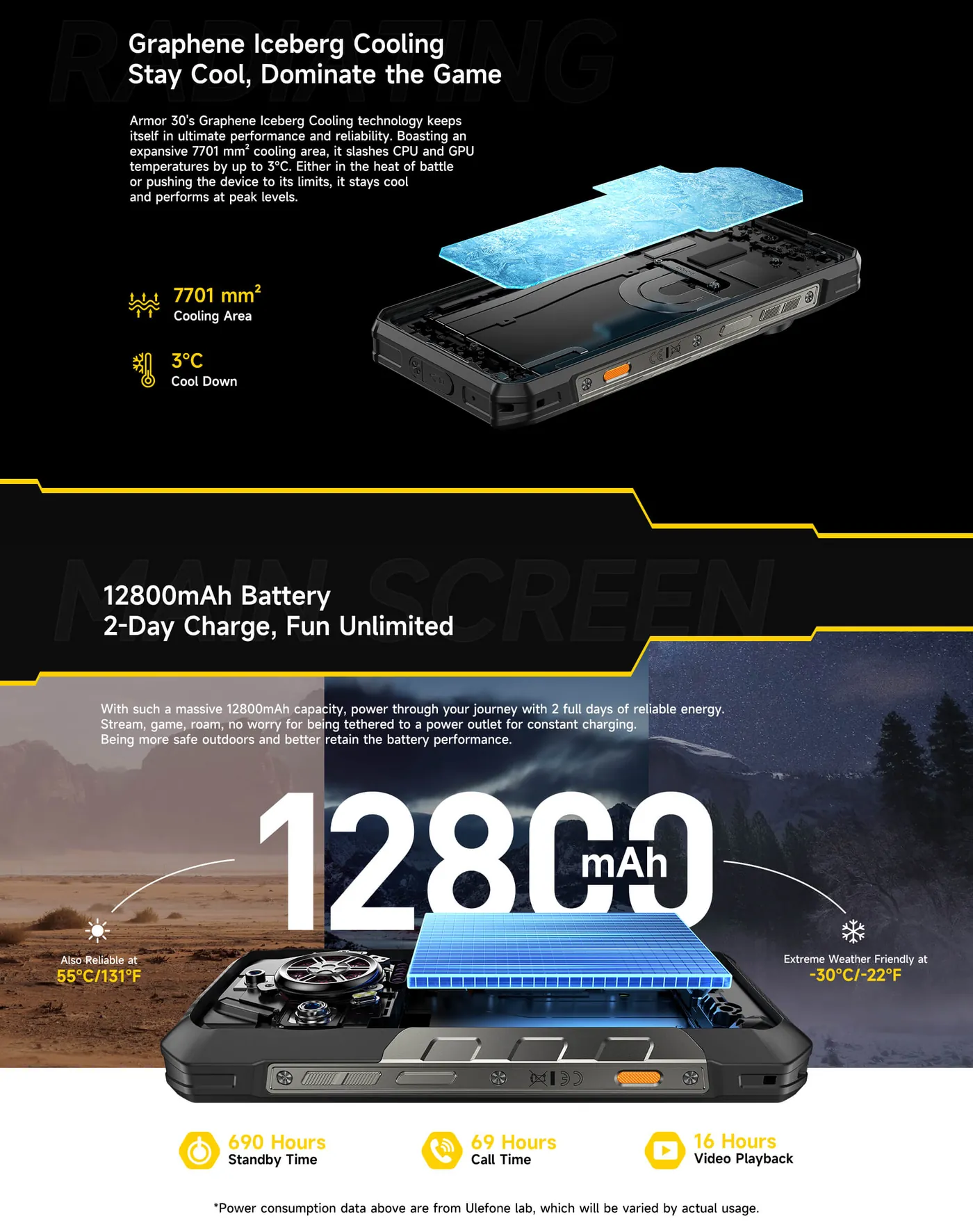 Ulefone Armor 30 features and specifications 13