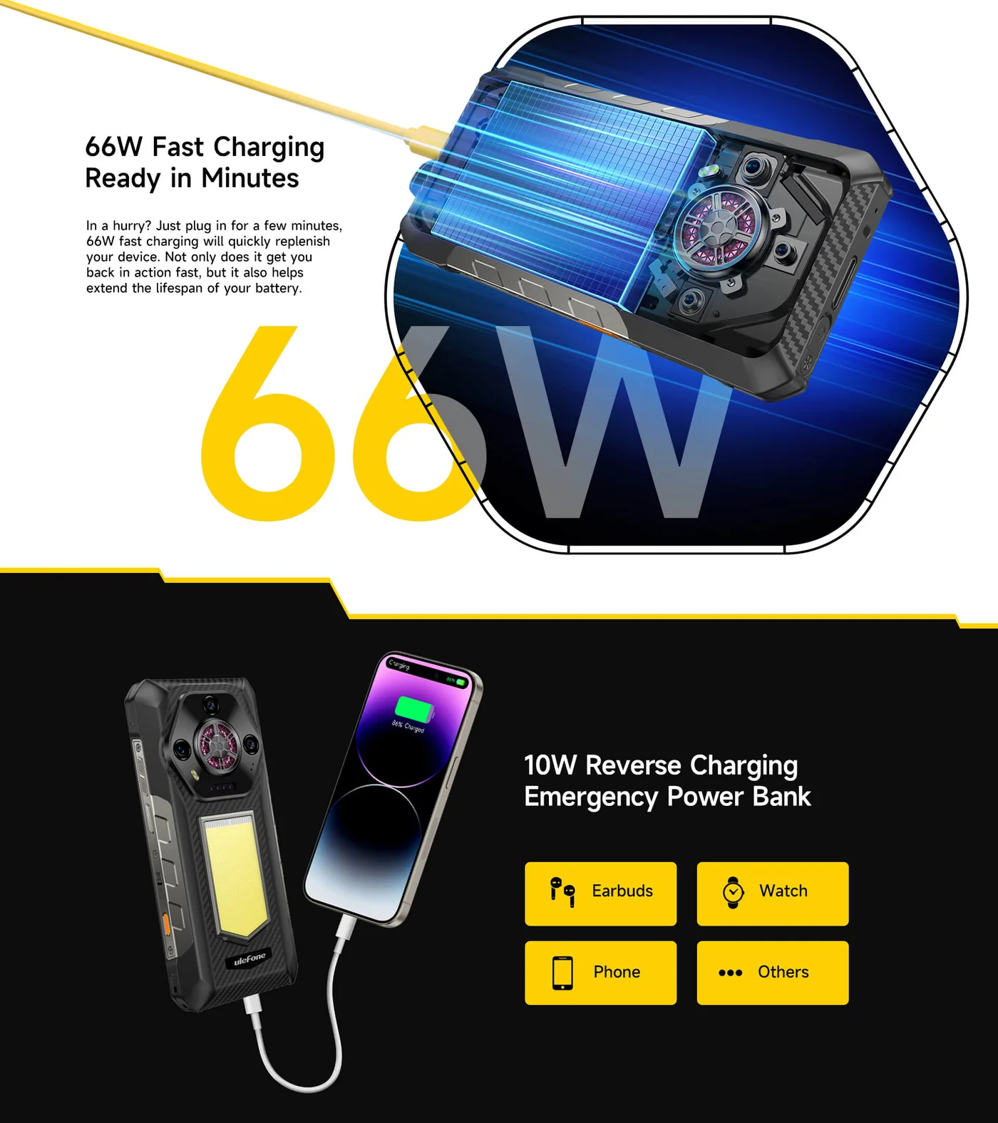 Ulefone Armor 30 features and specifications 14