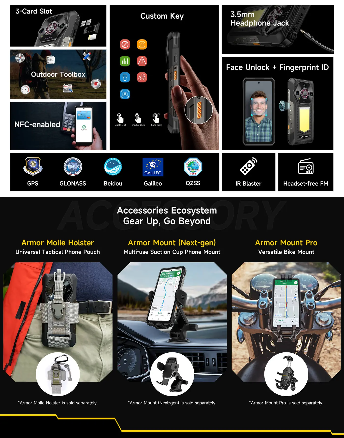 Ulefone Armor 30 features and specifications 16
