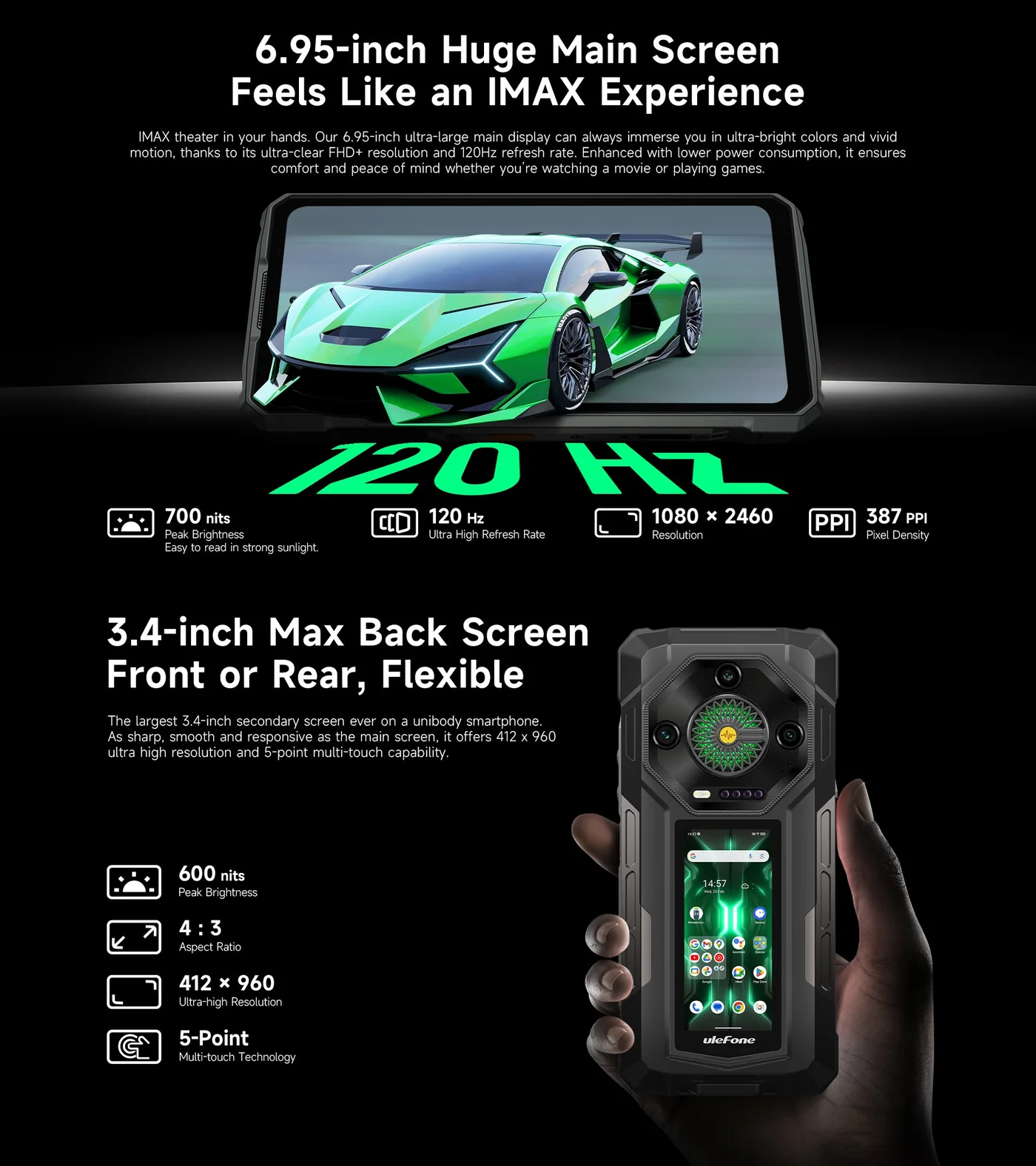Ulefone Armor 33 Pro features and specifications 2