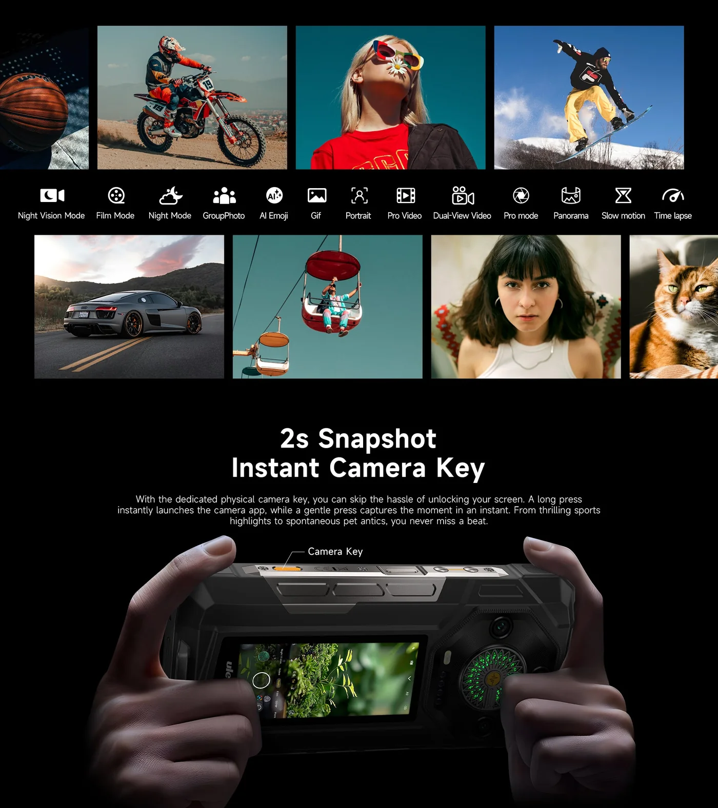 Ulefone Armor 33 Pro features and specifications 10