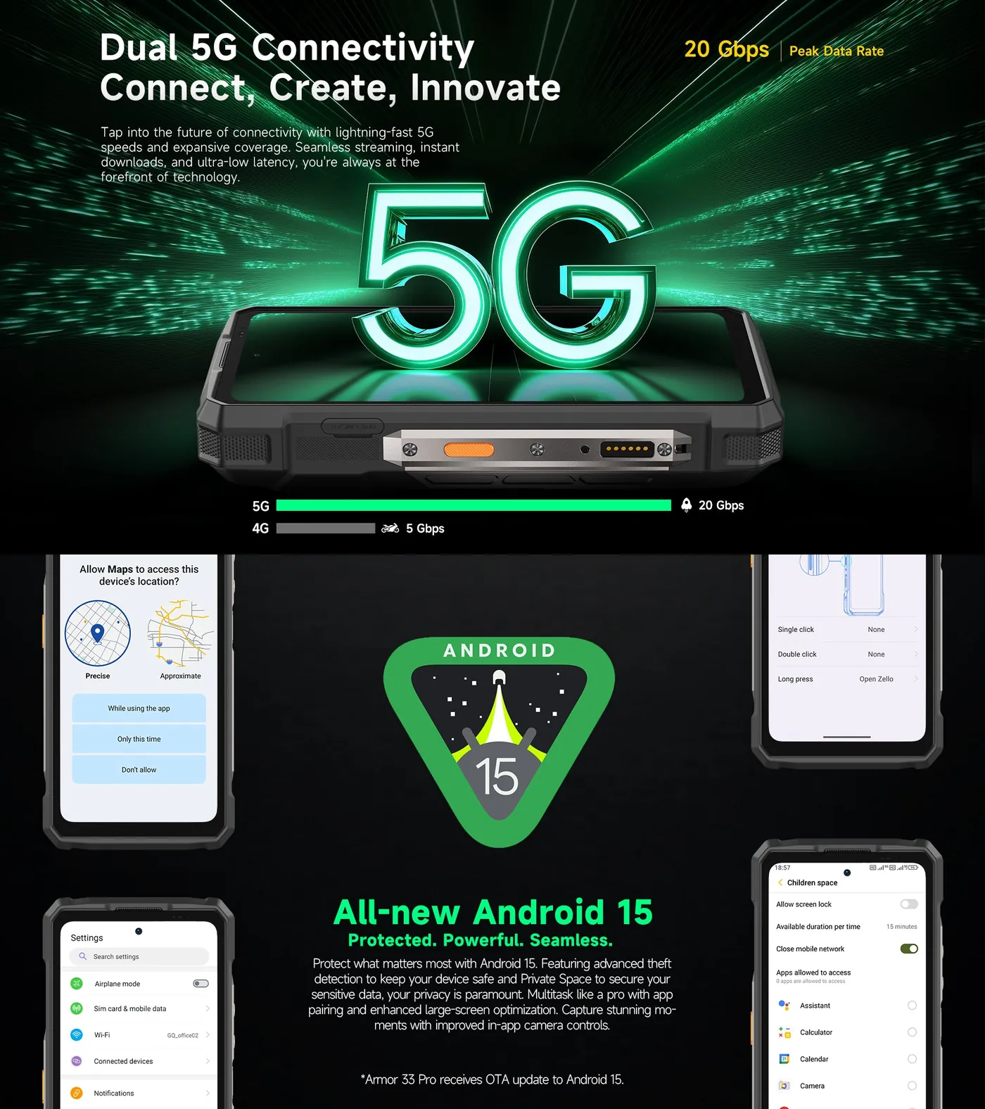 Ulefone Armor 33 Pro features and specifications 16