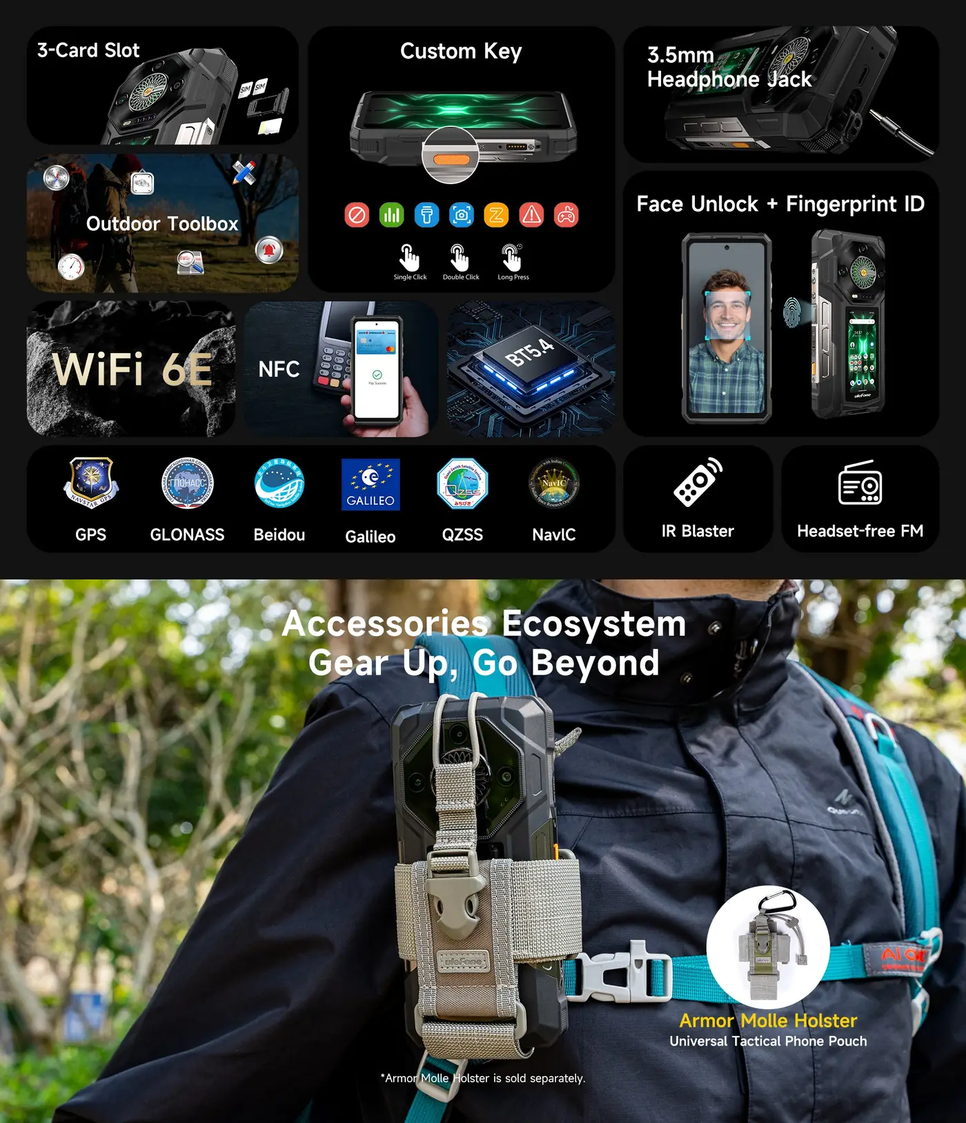 Ulefone Armor 33 Pro features and specifications 17