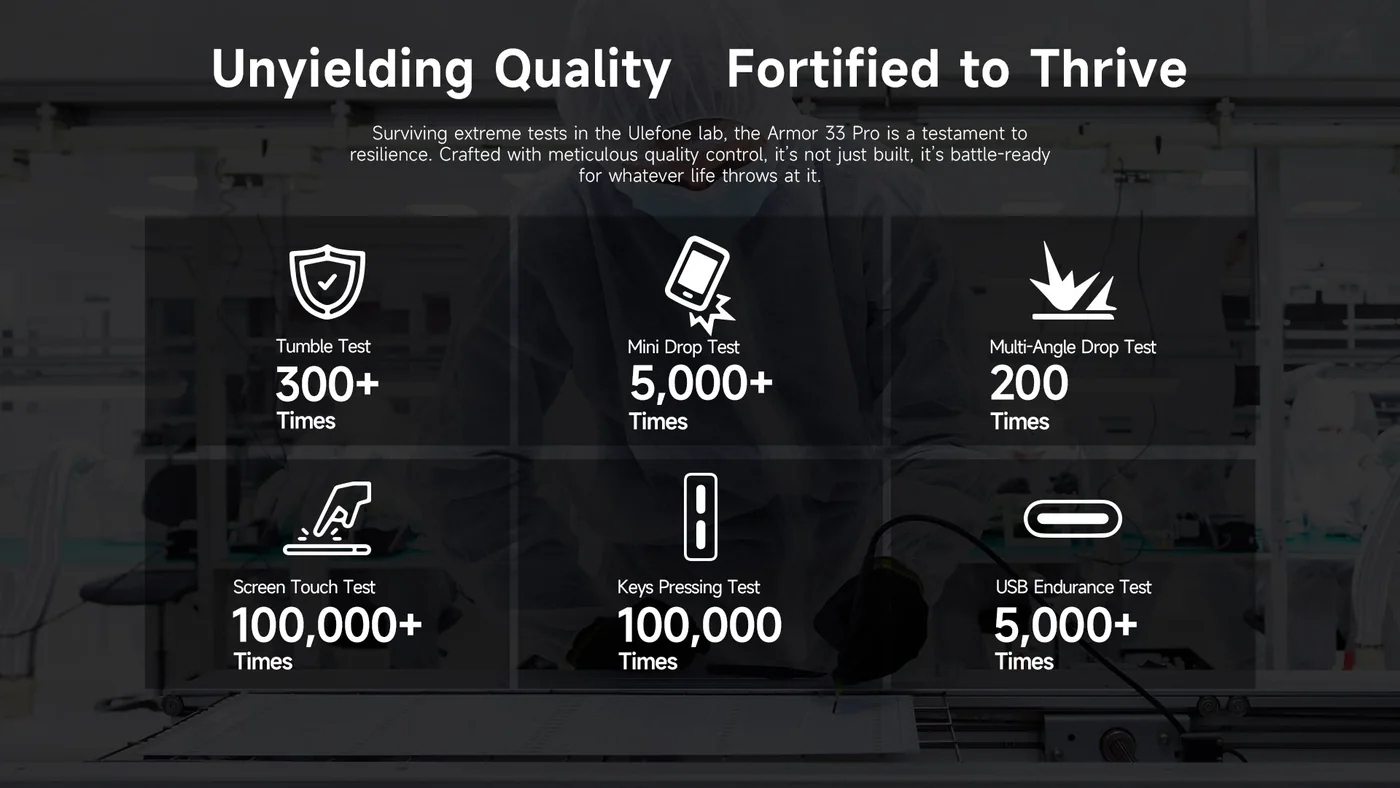 Ulefone Armor 33 Pro features and specifications 19