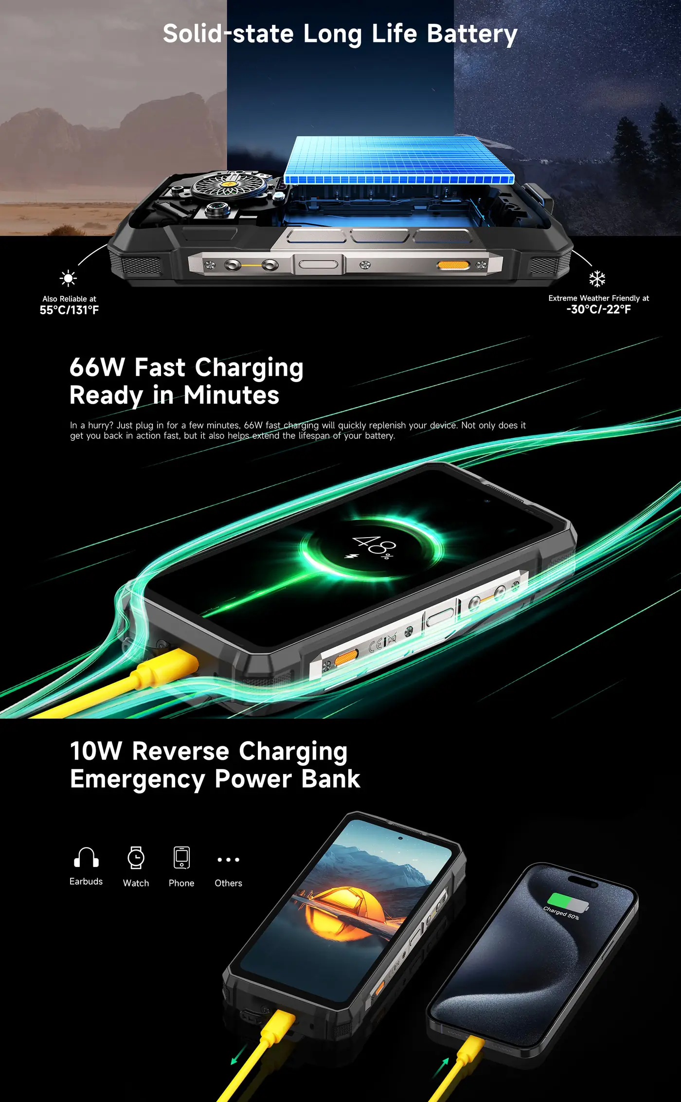 Ulefone Armor 33 features and specifications 3