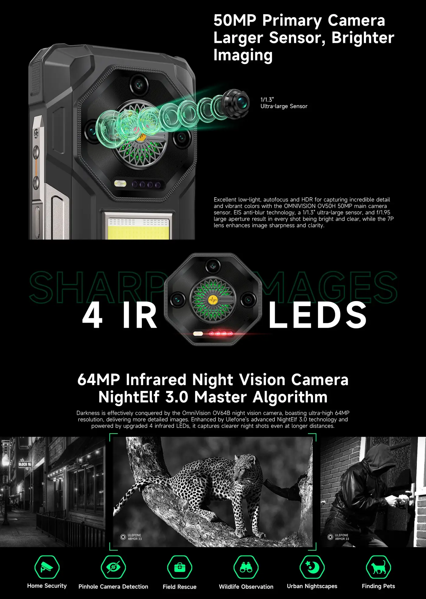 Ulefone Armor 33 features and specifications 5