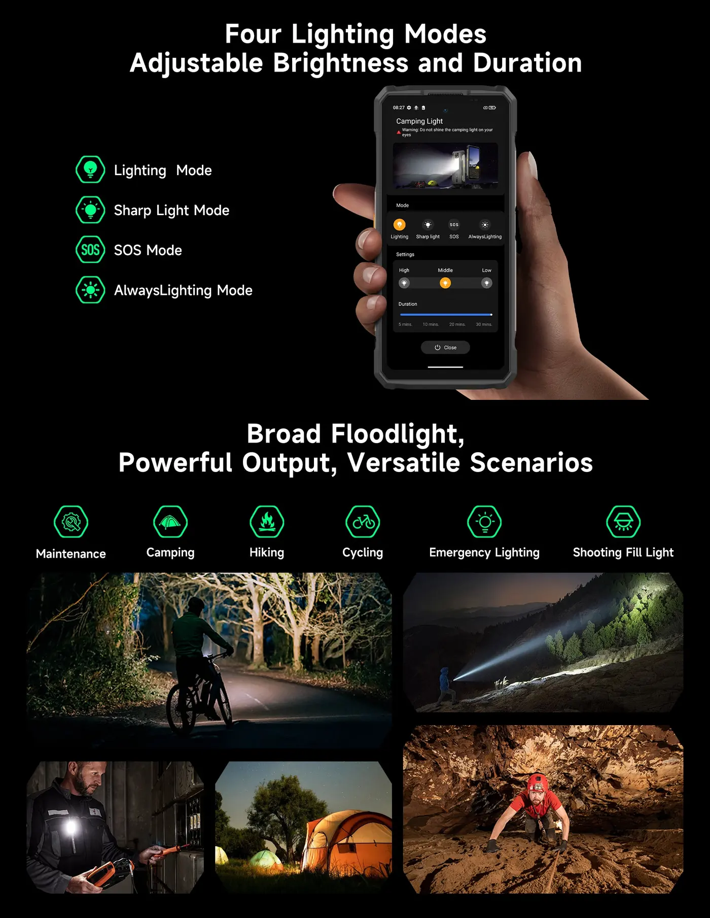 Ulefone Armor 33 features and specifications 11